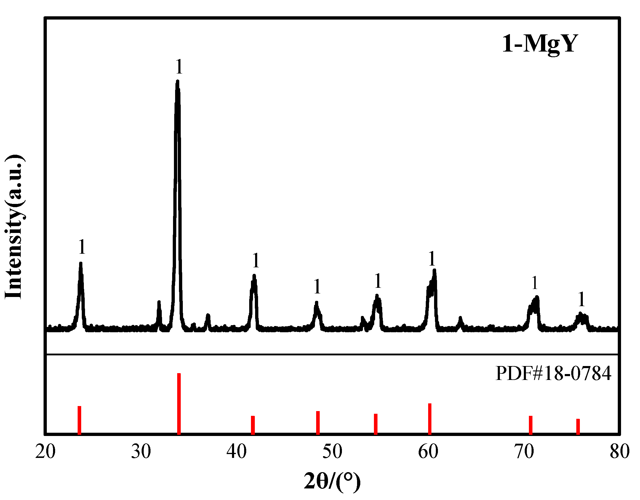 Electrochem 06 00043 g016