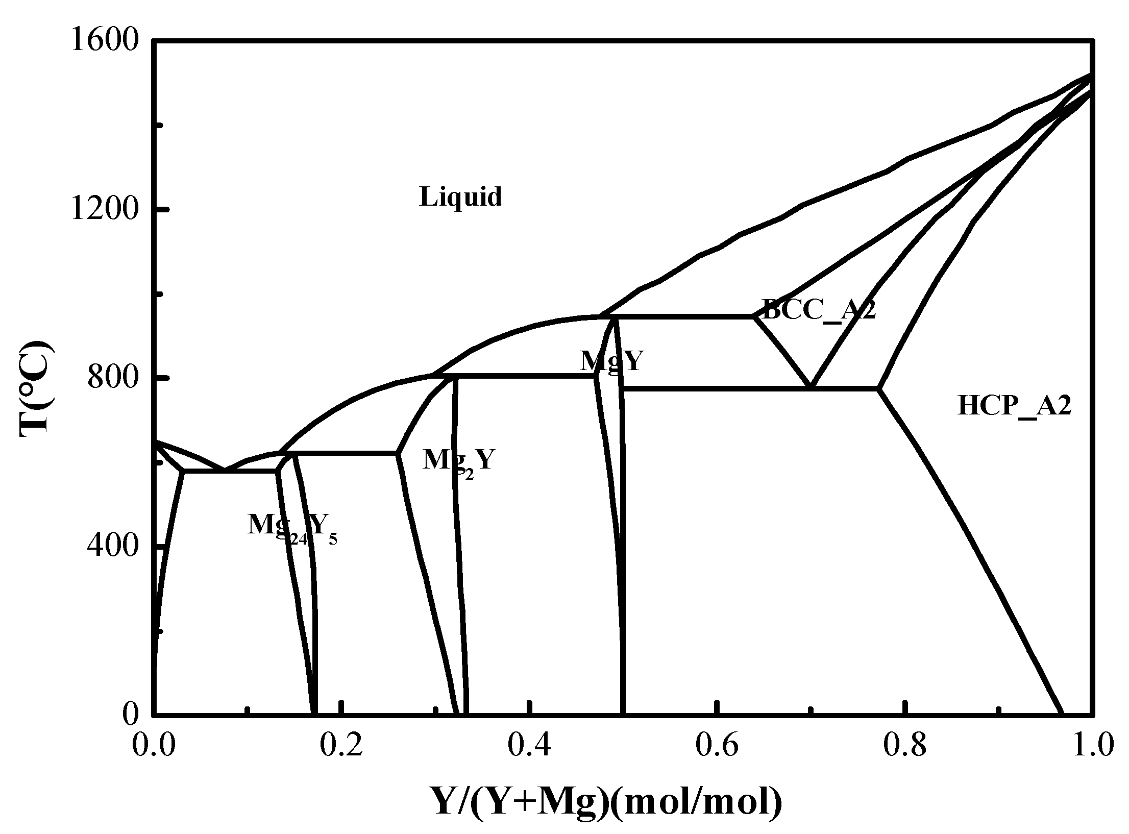 Electrochem 06 00043 g017