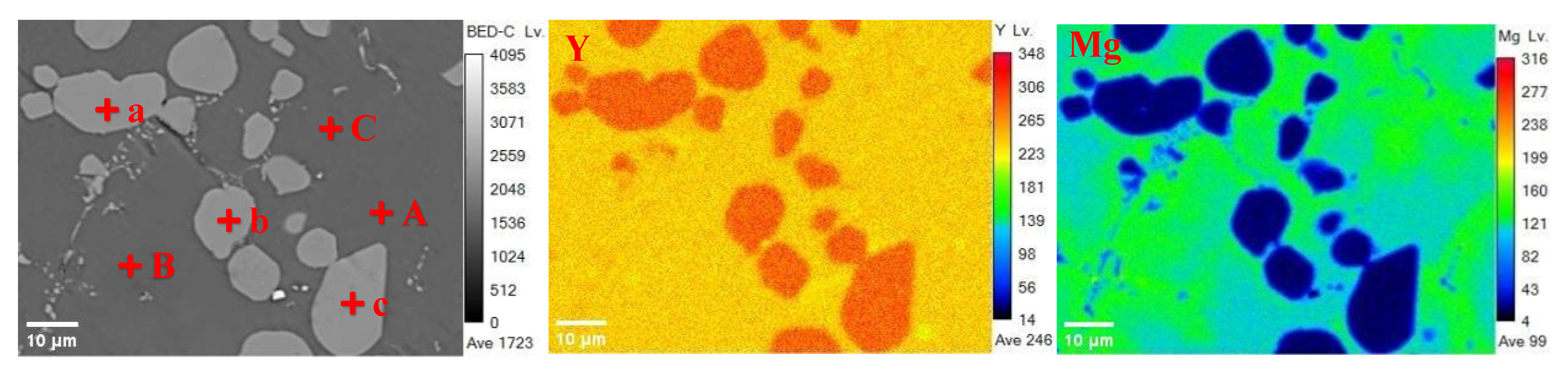 Electrochem 06 00043 g018