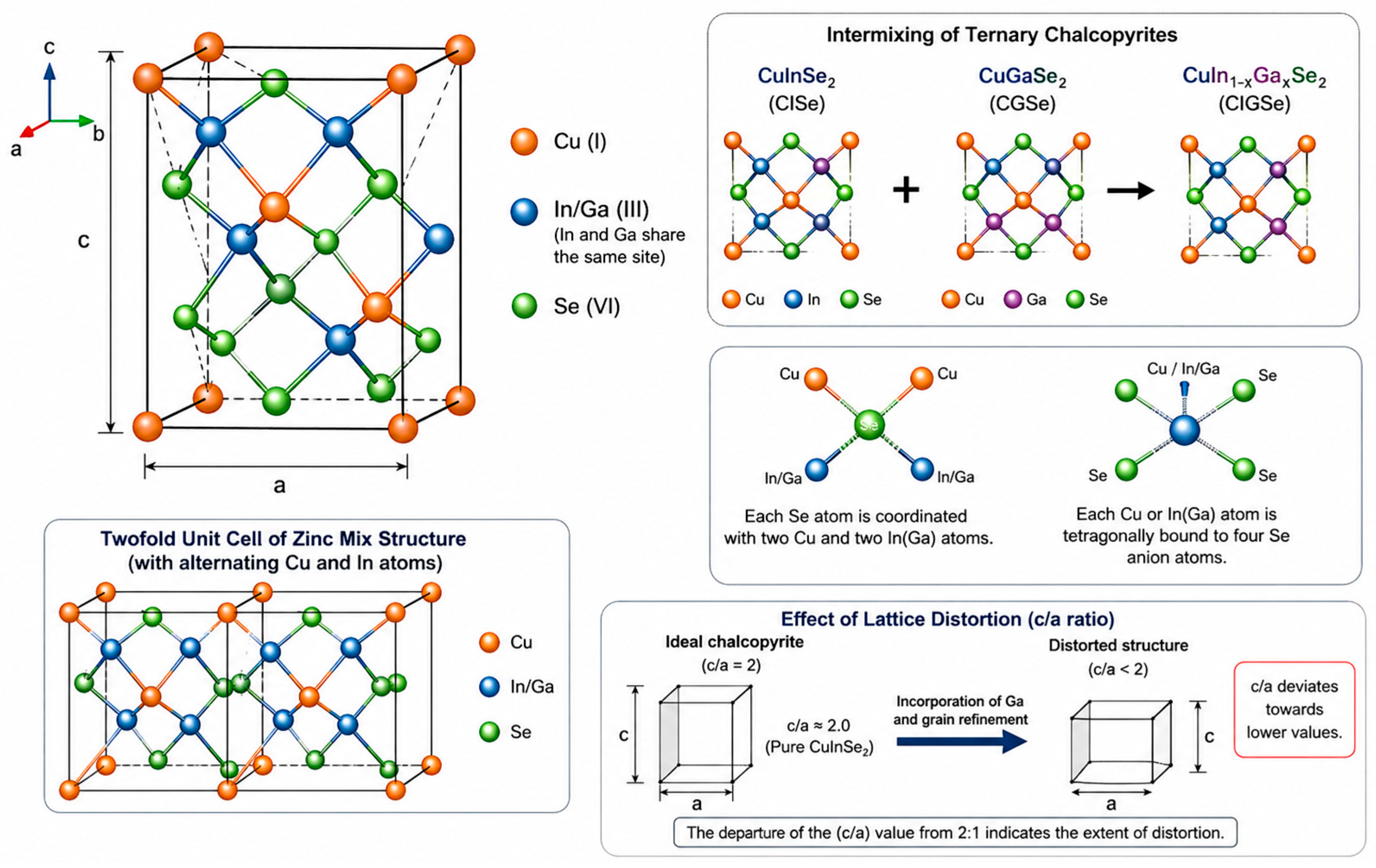 Electrochem 07 00024 g002 Electrochem 07 00024 g002