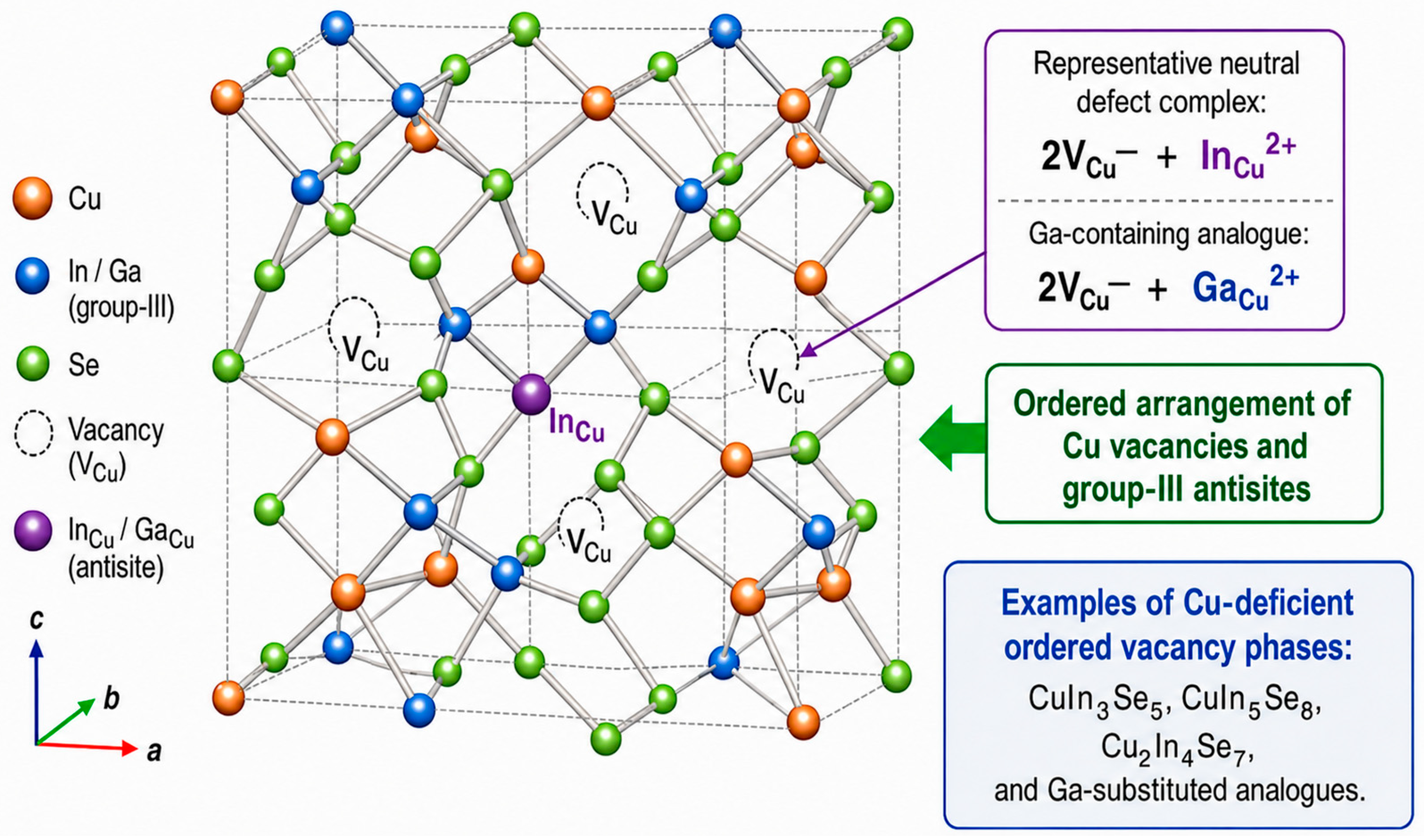Electrochem 07 00024 g003 Electrochem 07 00024 g003