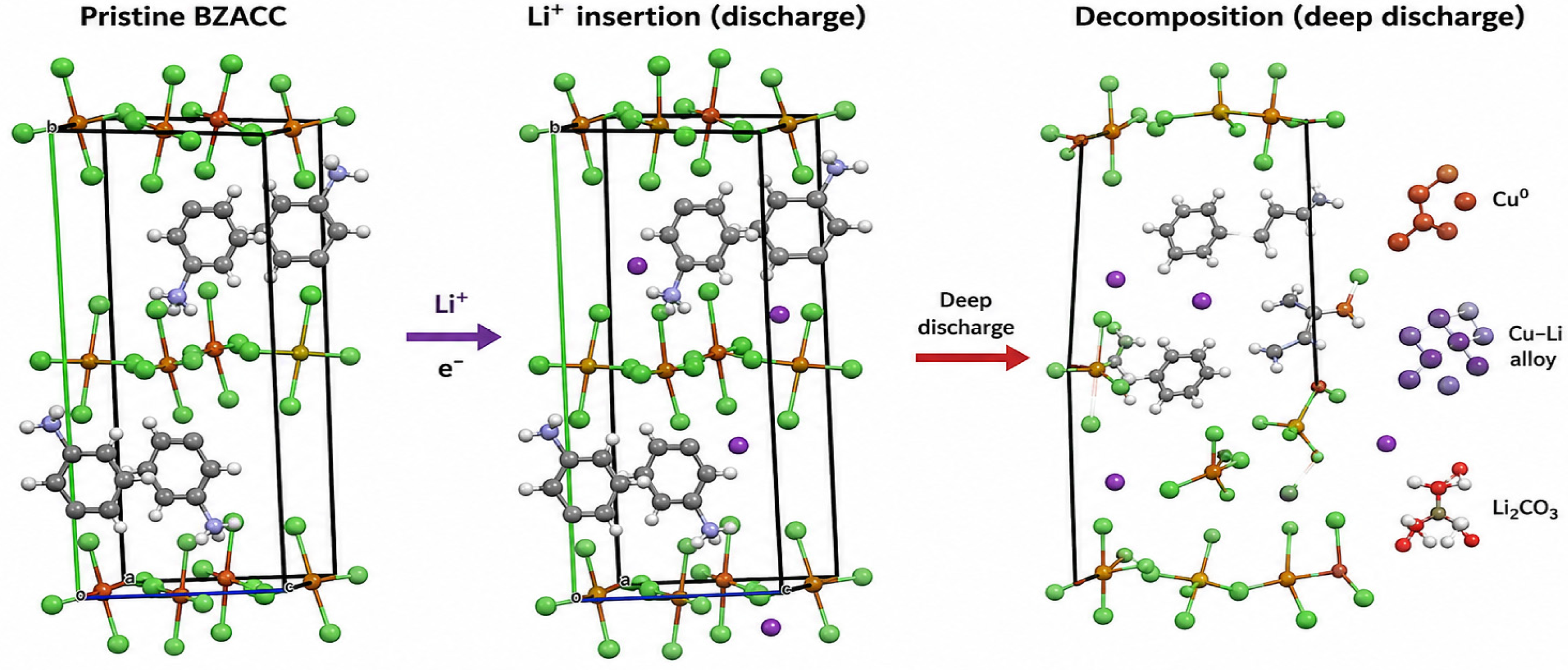 Electrochem 07 00025 g008 Electrochem 07 00025 g008