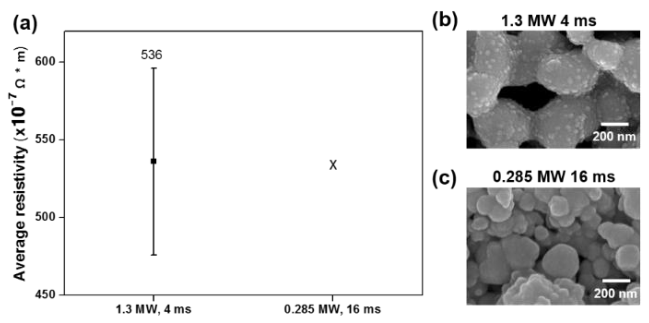 Electronicmat 01 00004 g001