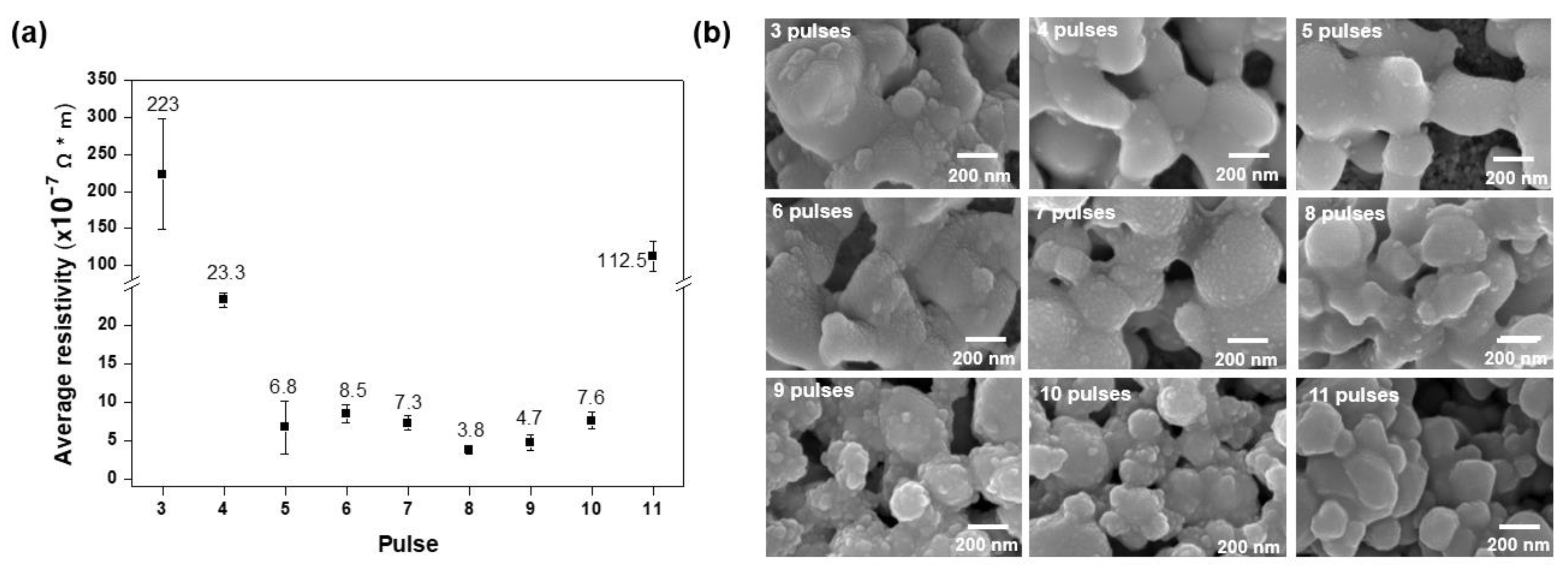 Electronicmat 01 00004 g003