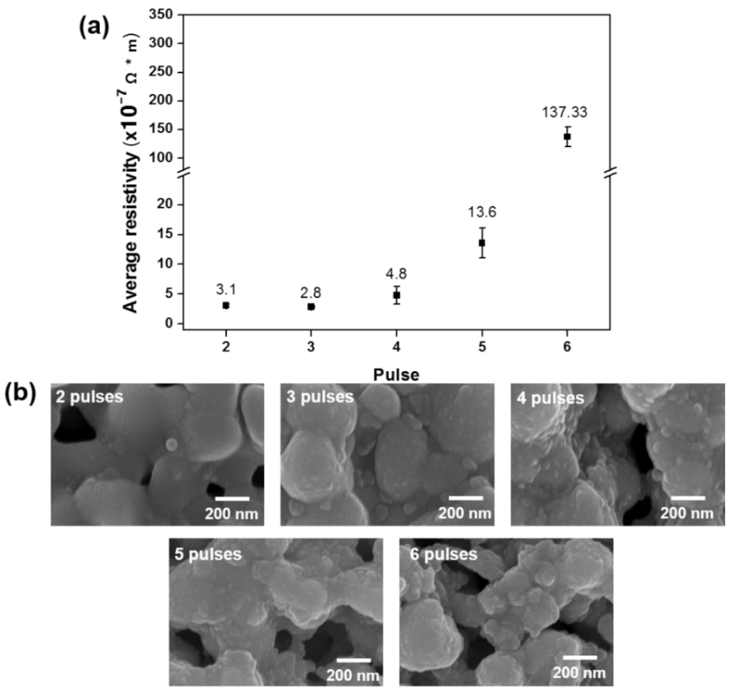 Electronicmat 01 00004 g004