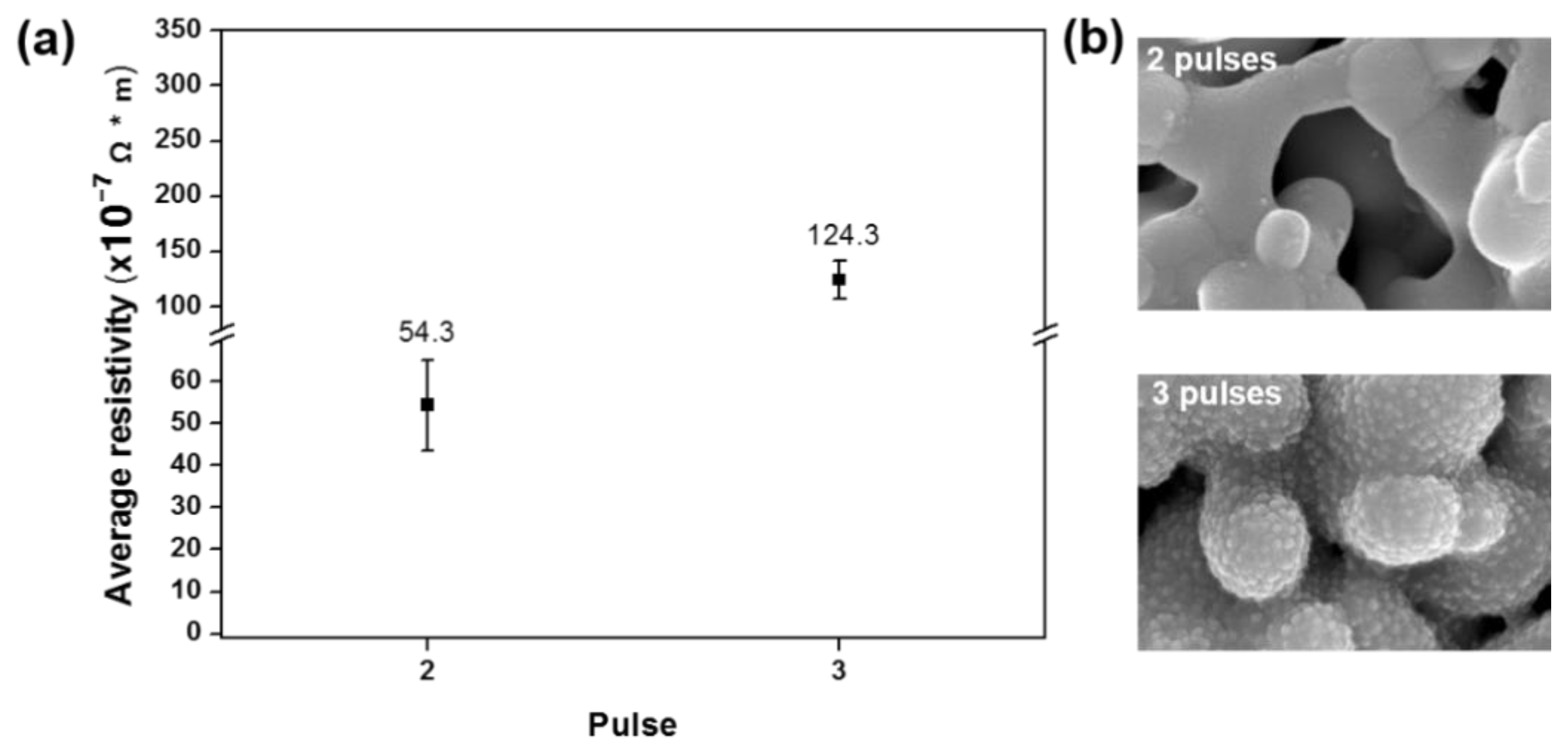 Electronicmat 01 00004 g005