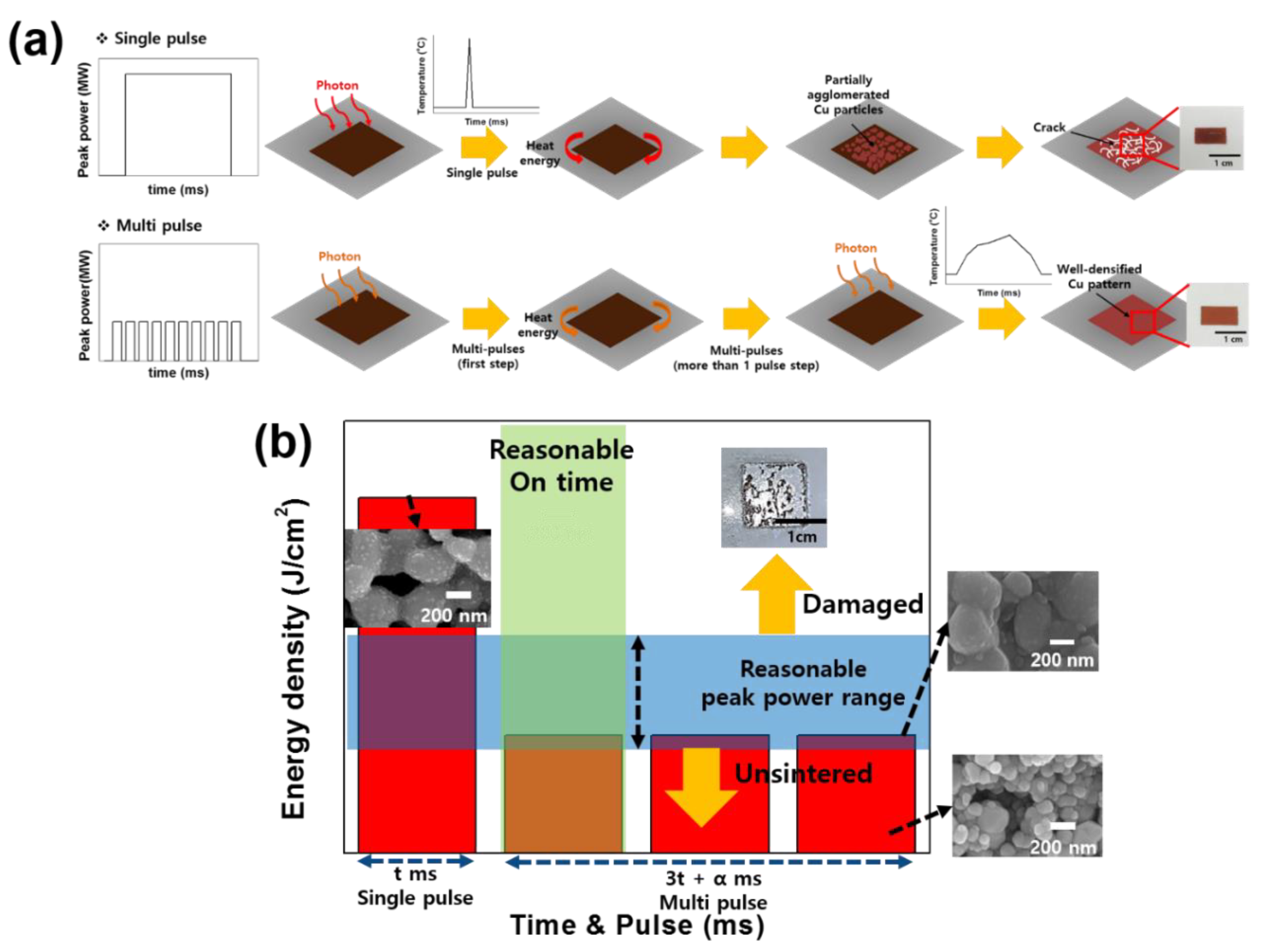 Electronicmat 01 00004 g008