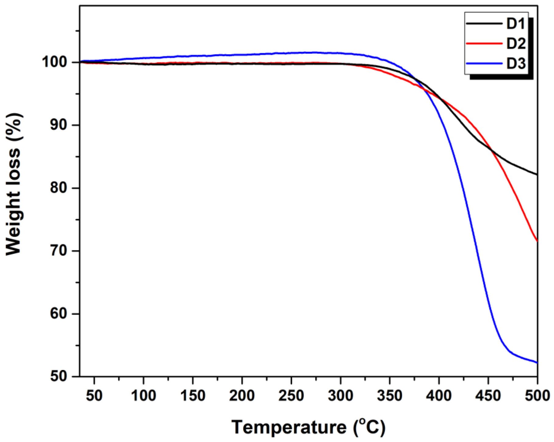 Electronicmat 02 00012 g002