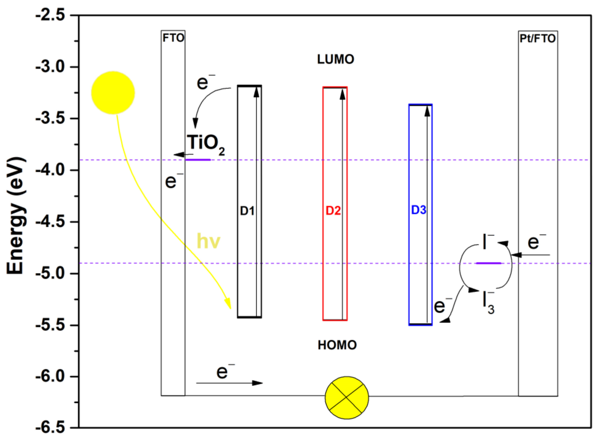 Electronicmat 02 00012 g006