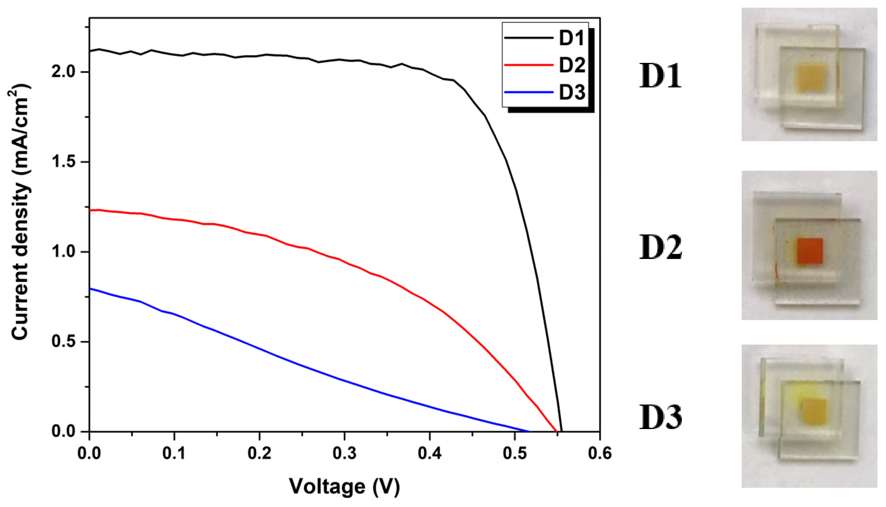 Electronicmat 02 00012 g007