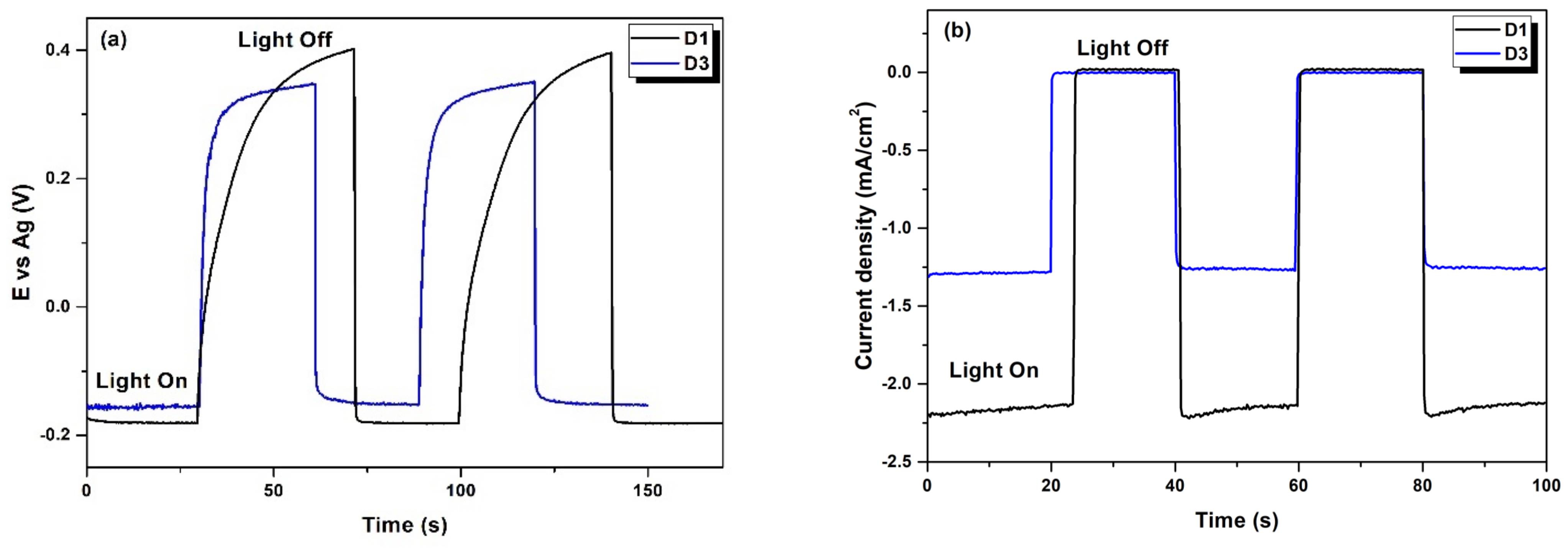 Electronicmat 02 00012 g009