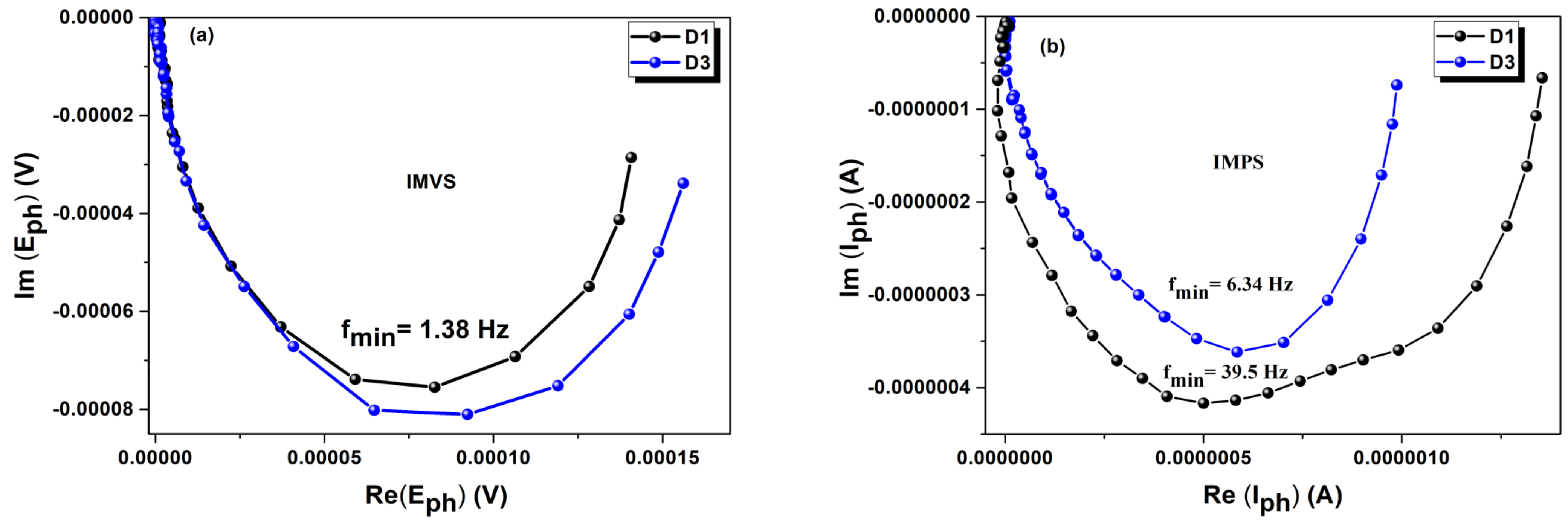 Electronicmat 02 00012 g010