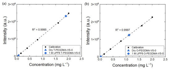 Electronicmat 02 00013 g0a1