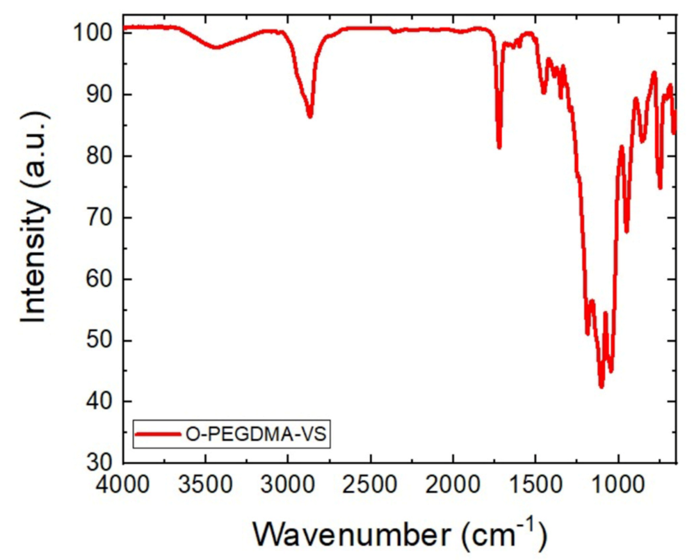 Electronicmat 02 00013 g0a4