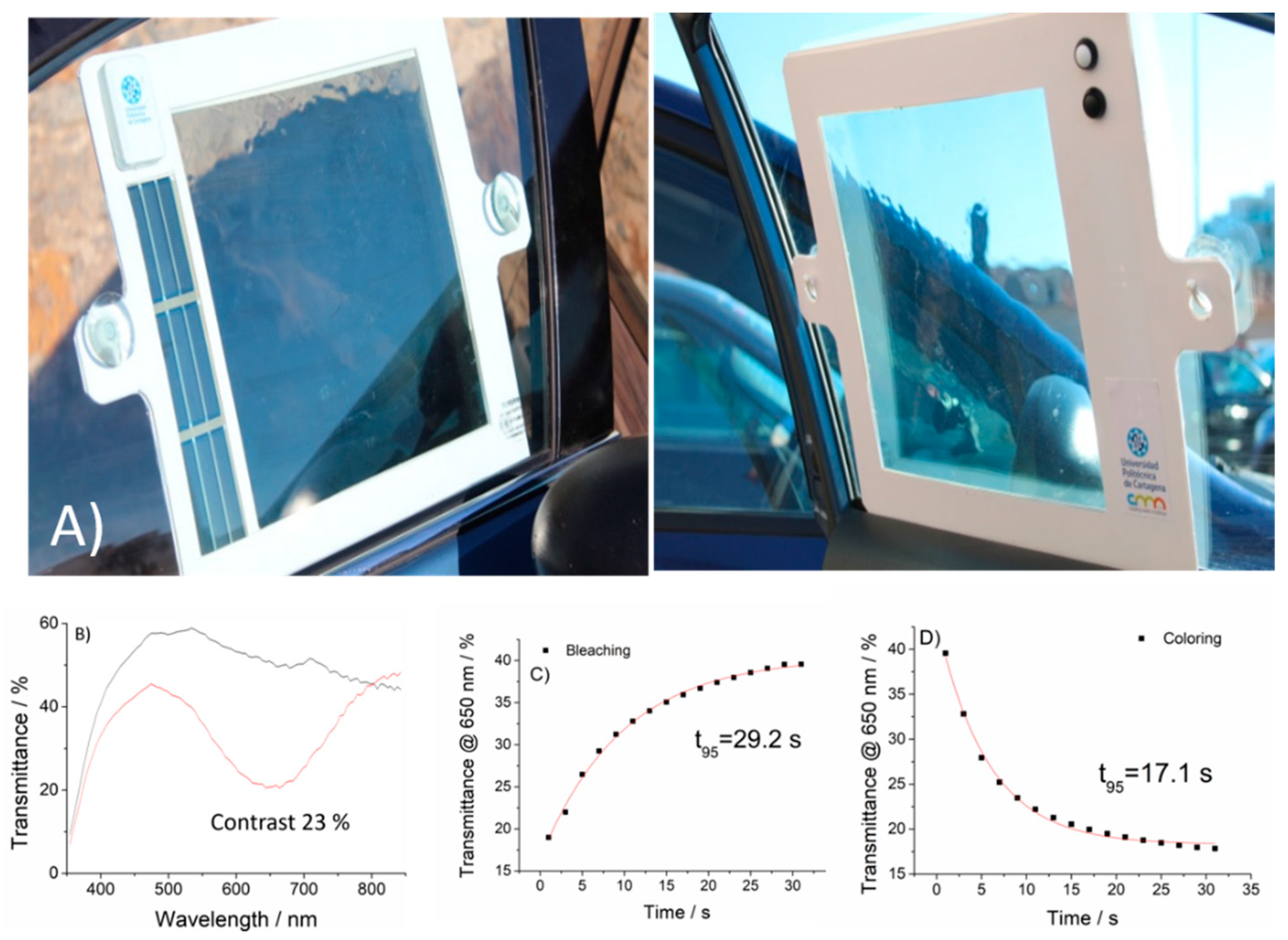 Electronicmat 02 00014 g010