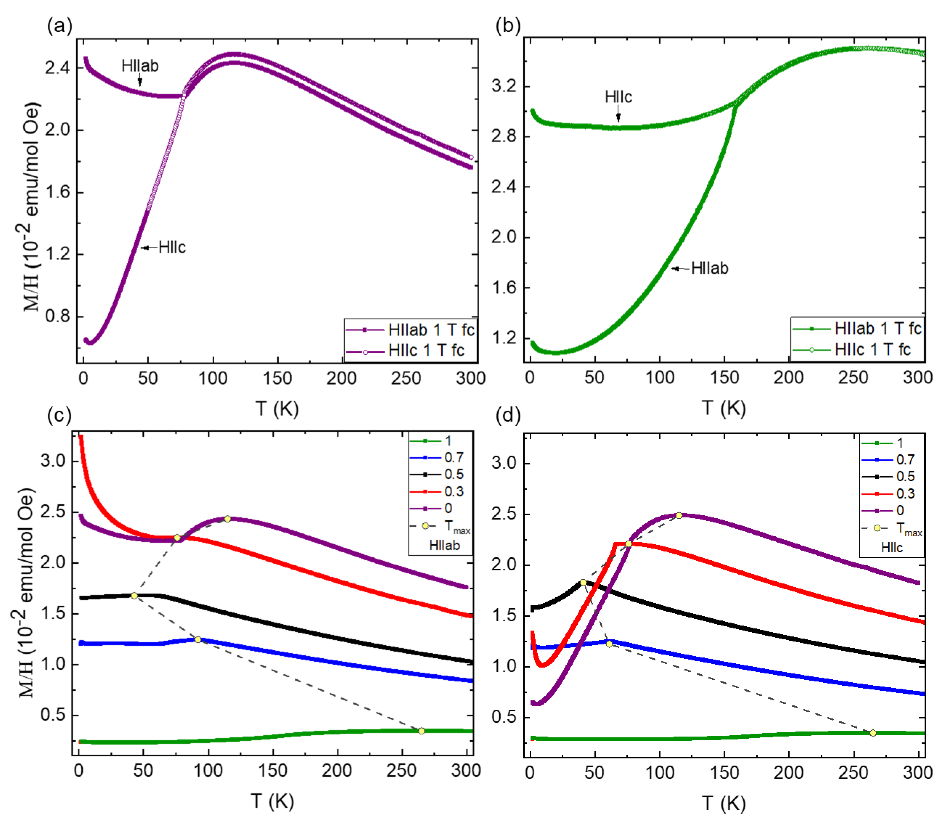 Electronicmat 02 00020 g007