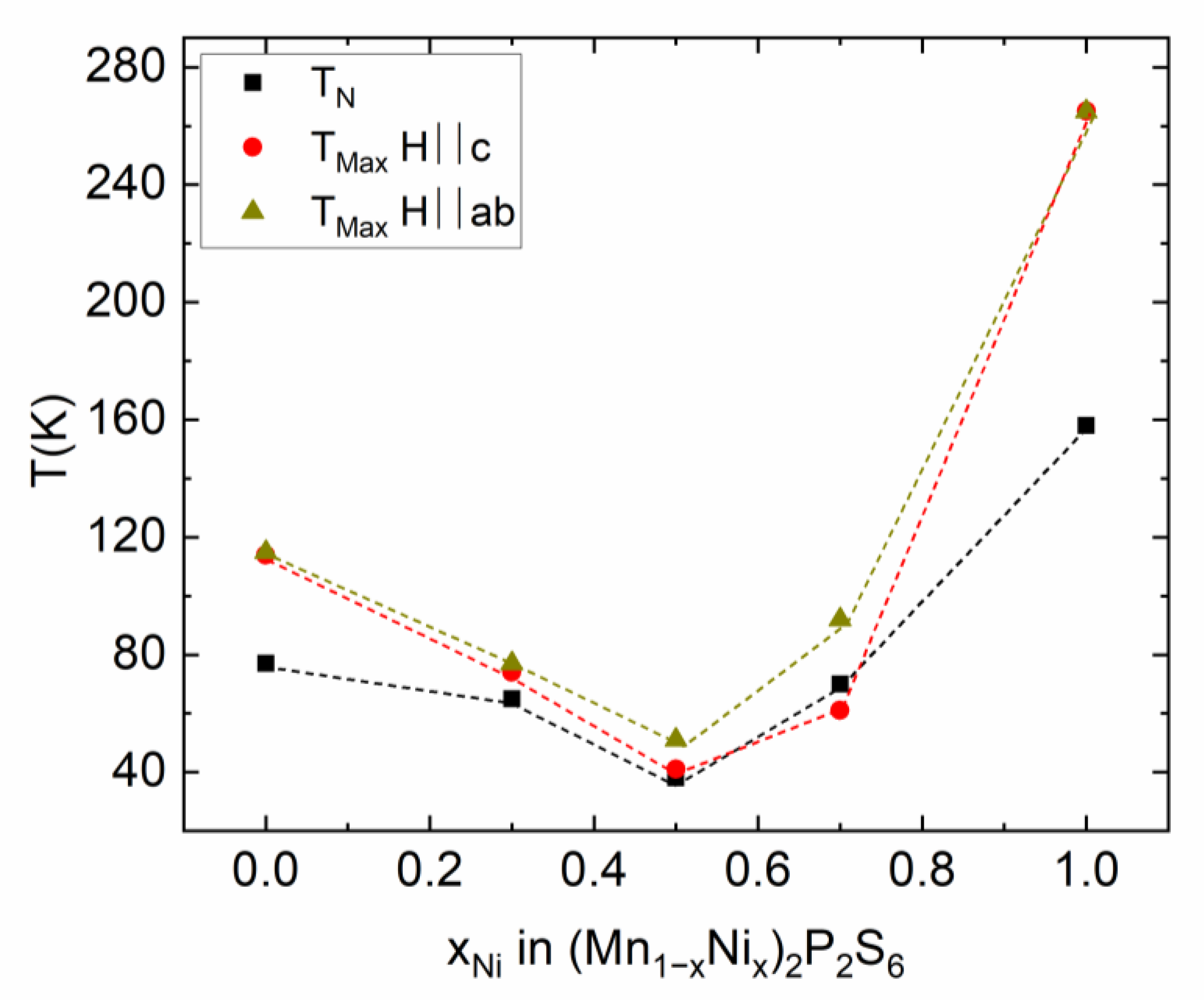 Electronicmat 02 00020 g008