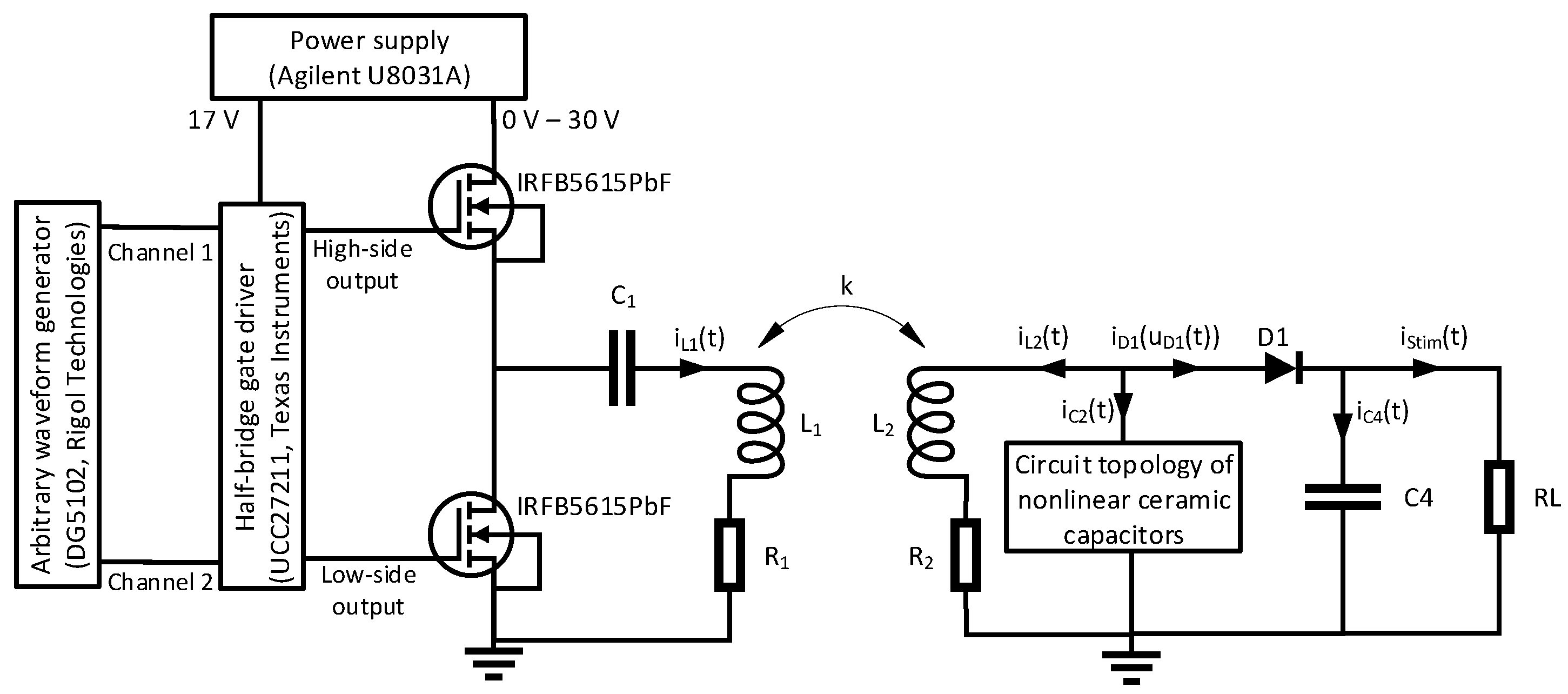 Electronicmat 02 00021 g002