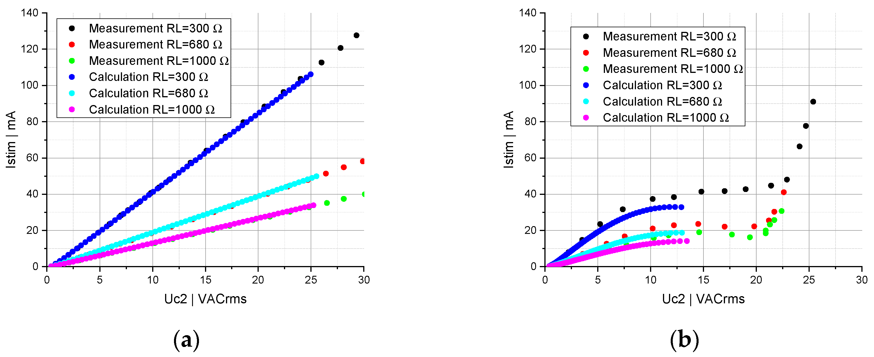 Electronicmat 02 00021 g006