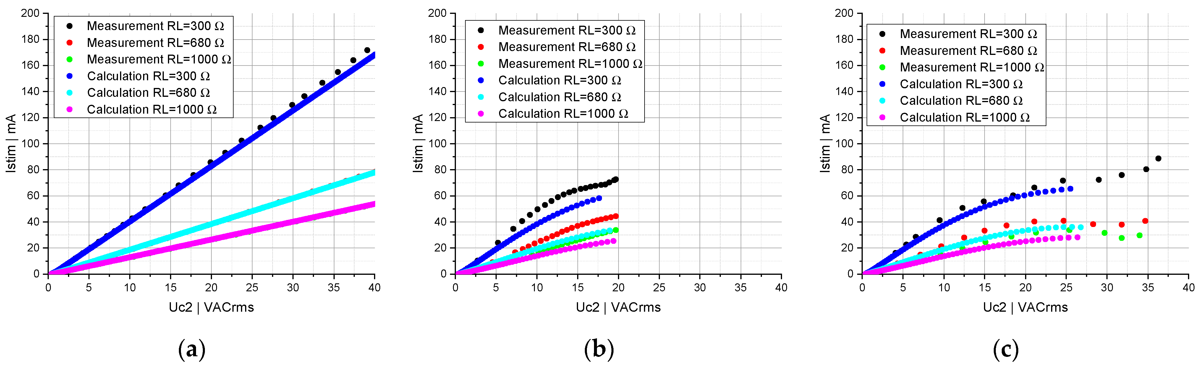 Electronicmat 02 00021 g007