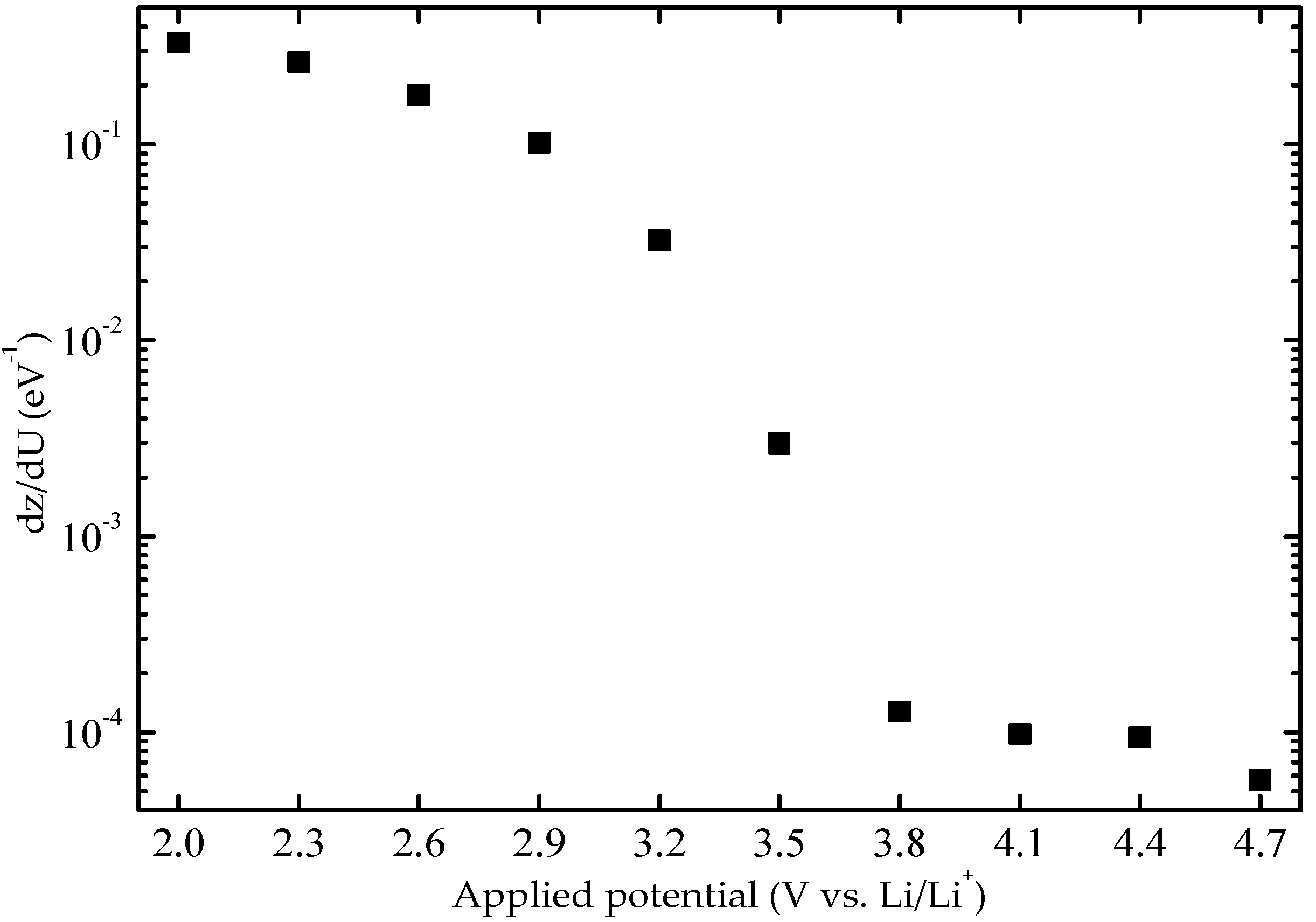 Electronicmat 02 00022 g005 Electronicmat 02 00022 g005