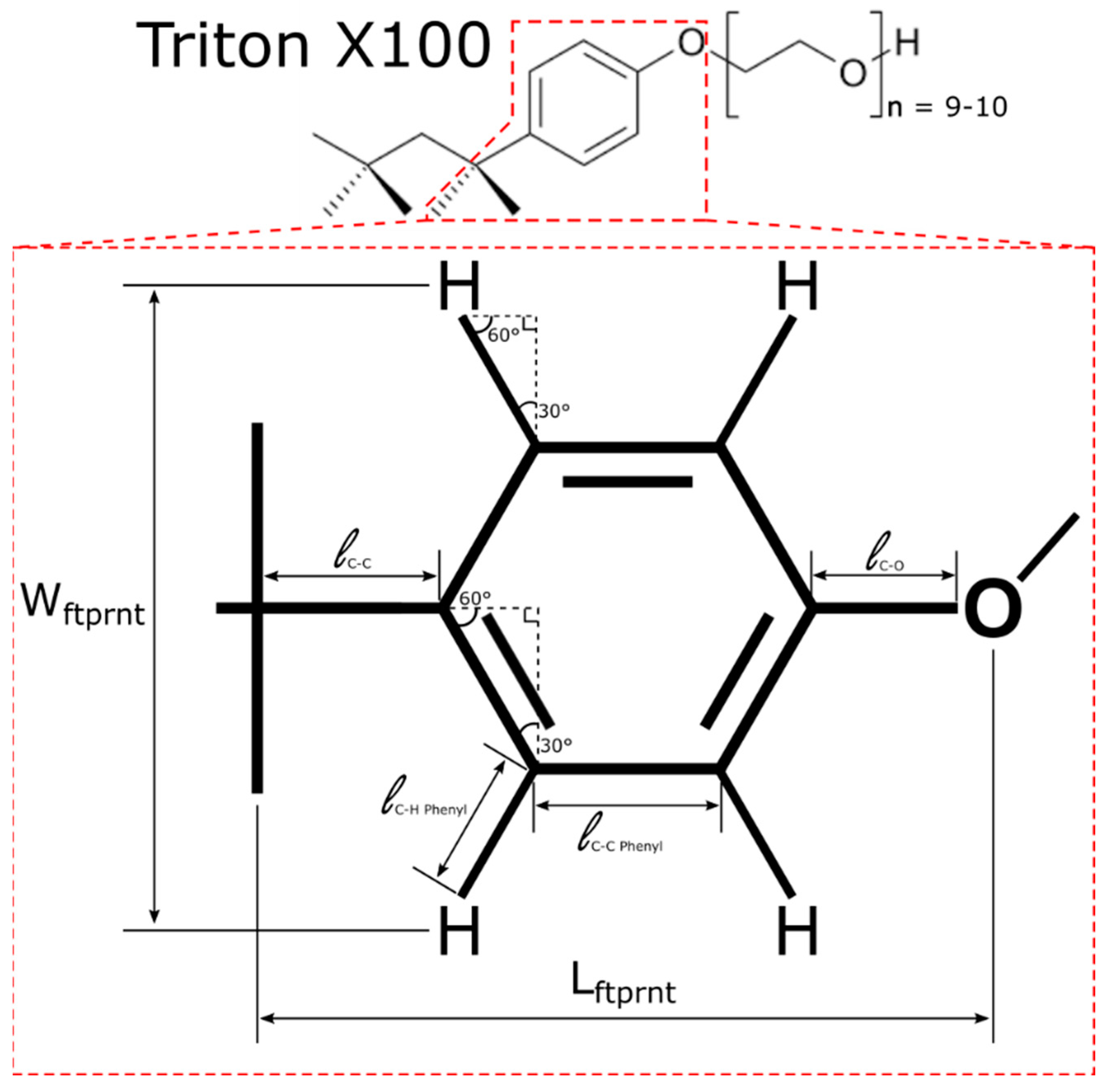 Electronicmat 02 00027 g002
