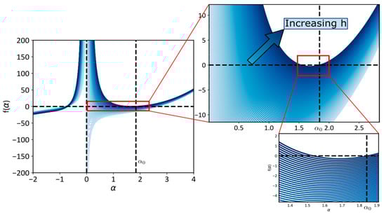 Electronicmat 02 00027 g0a1 550