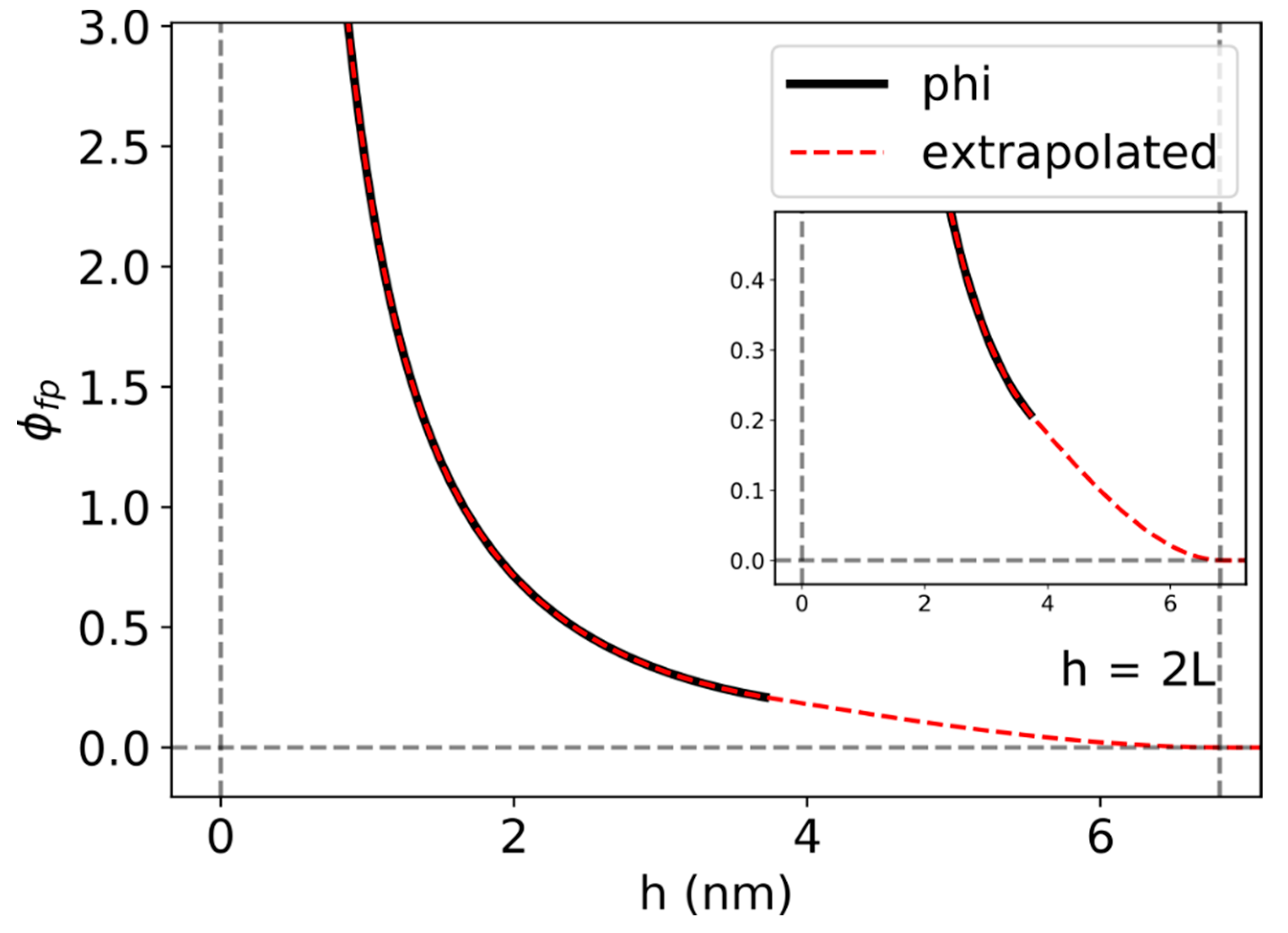 Electronicmat 02 00027 g0a2