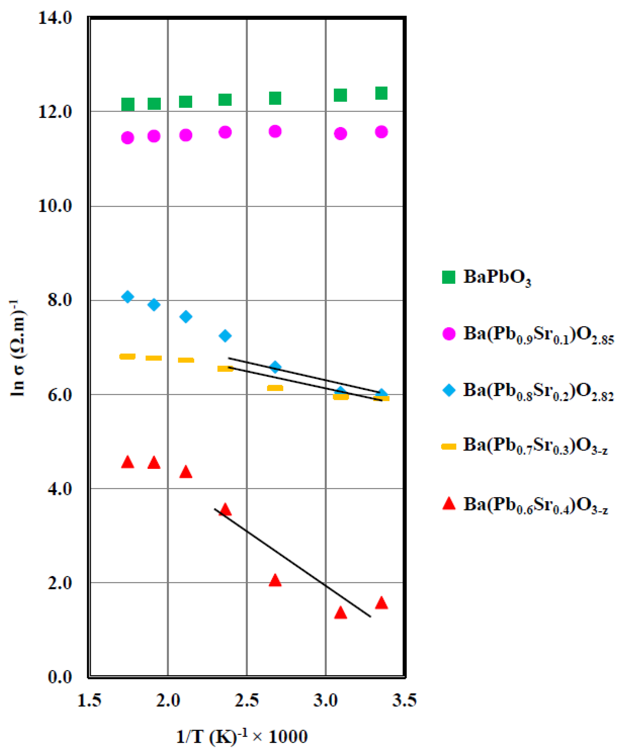 Electronicmat 02 00029 g007