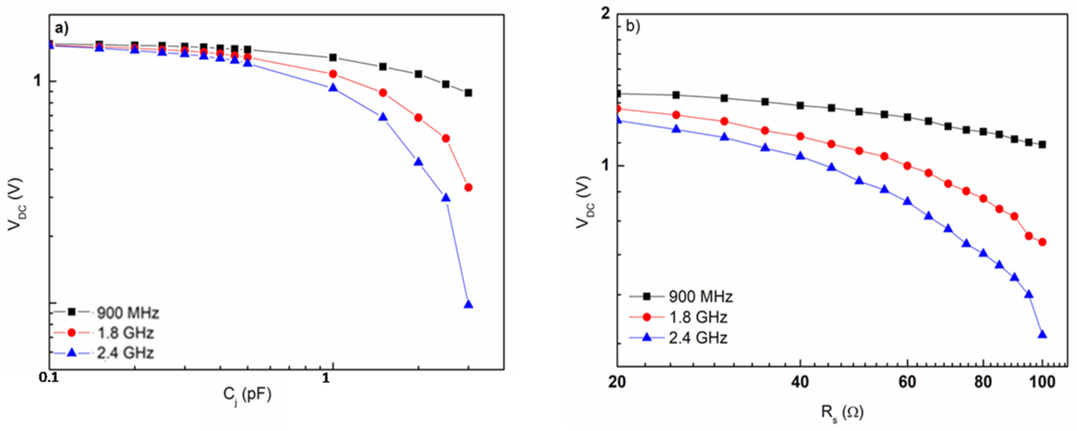 Electronicmat 02 00030 g005