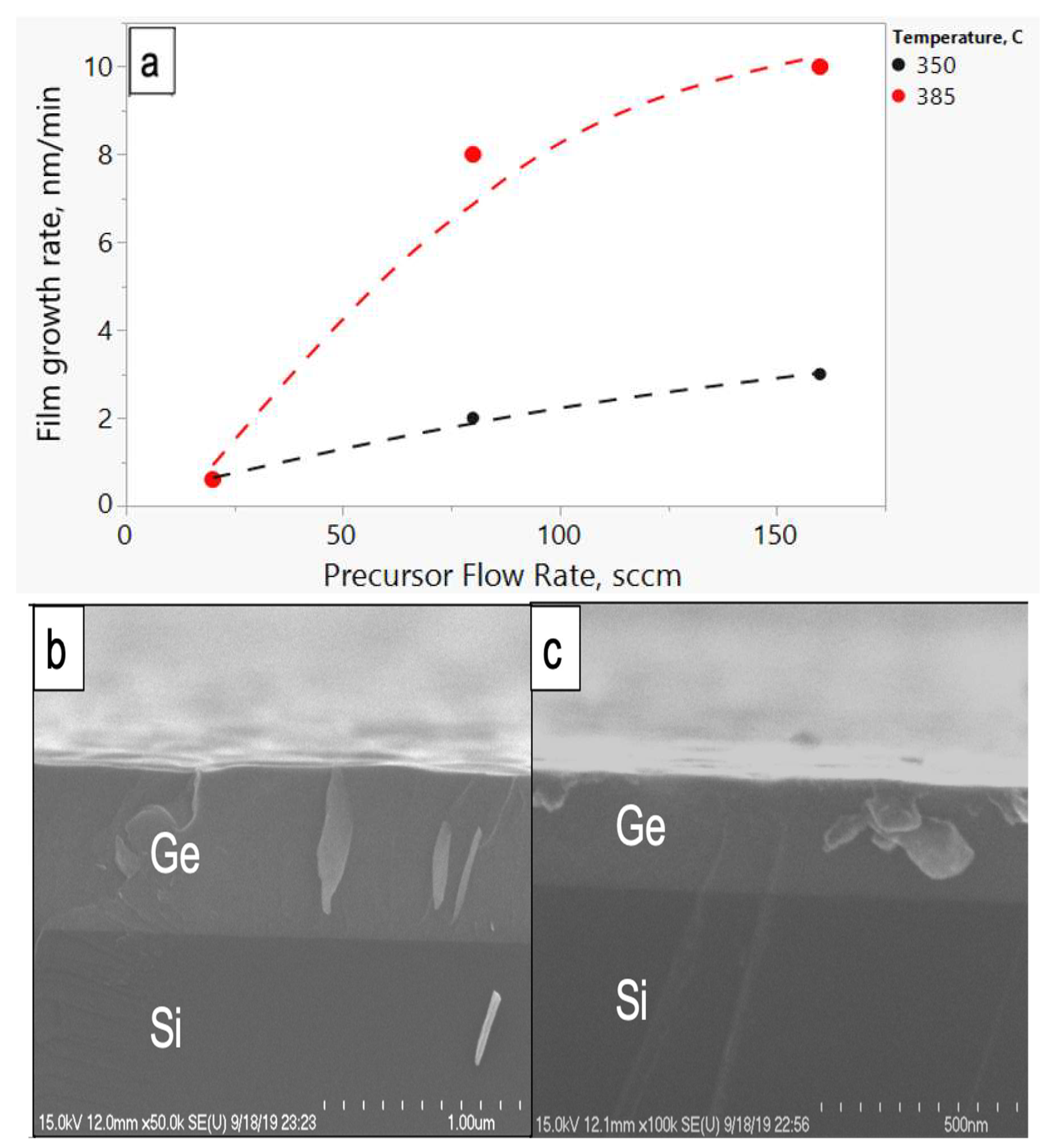 Electronicmat 02 00033 g003