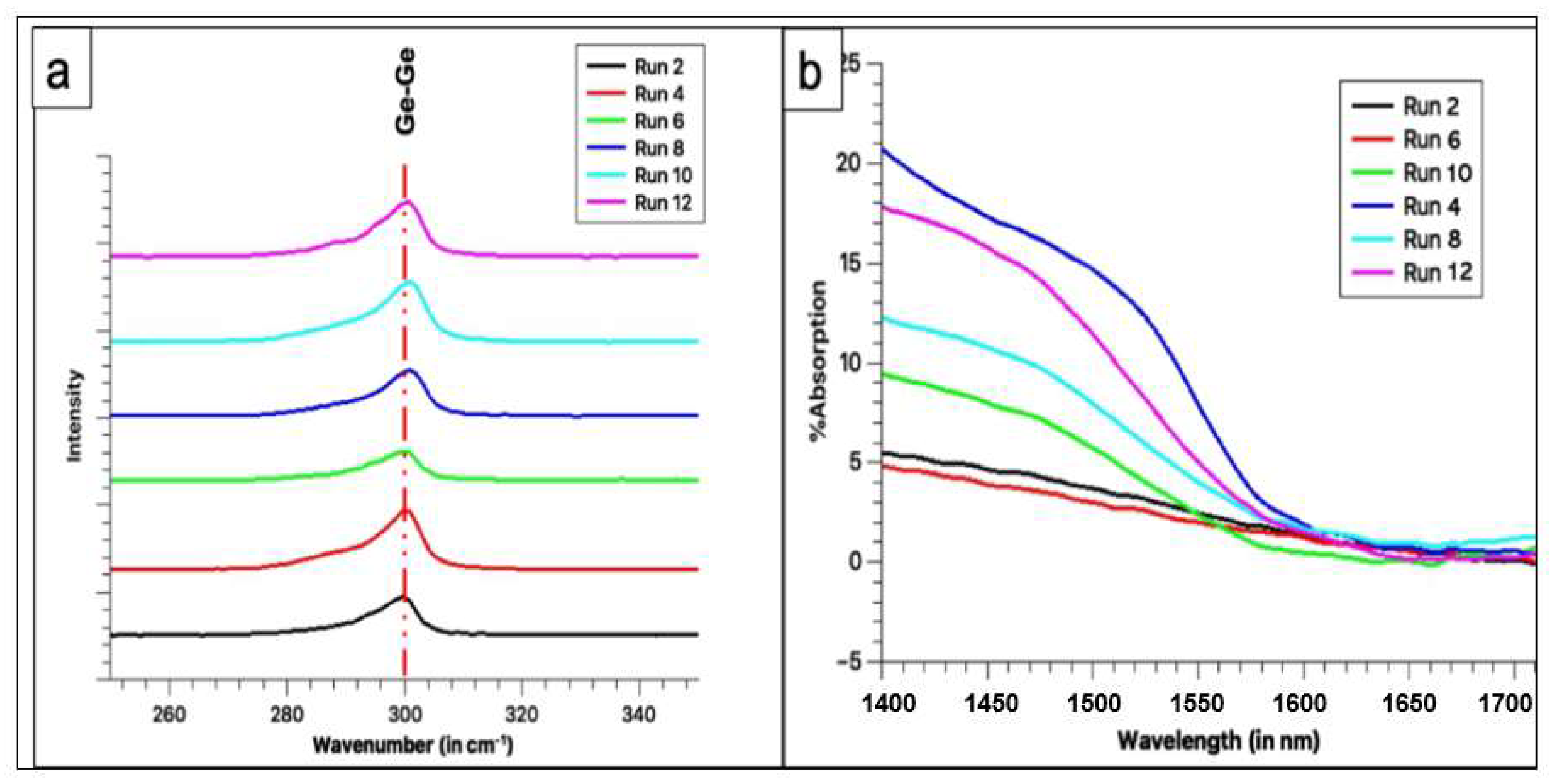 Electronicmat 02 00033 g006