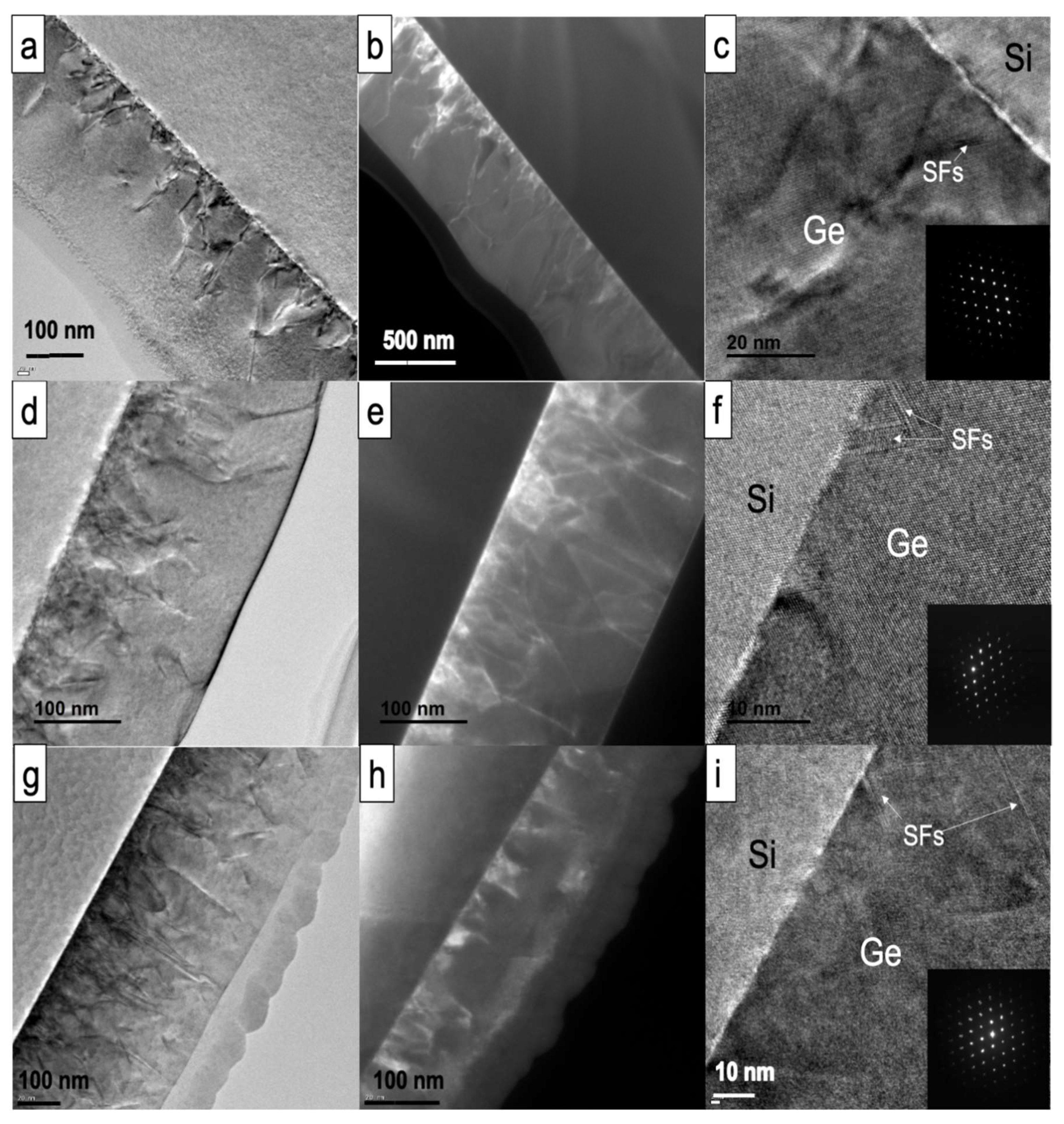 Electronicmat 02 00033 g007