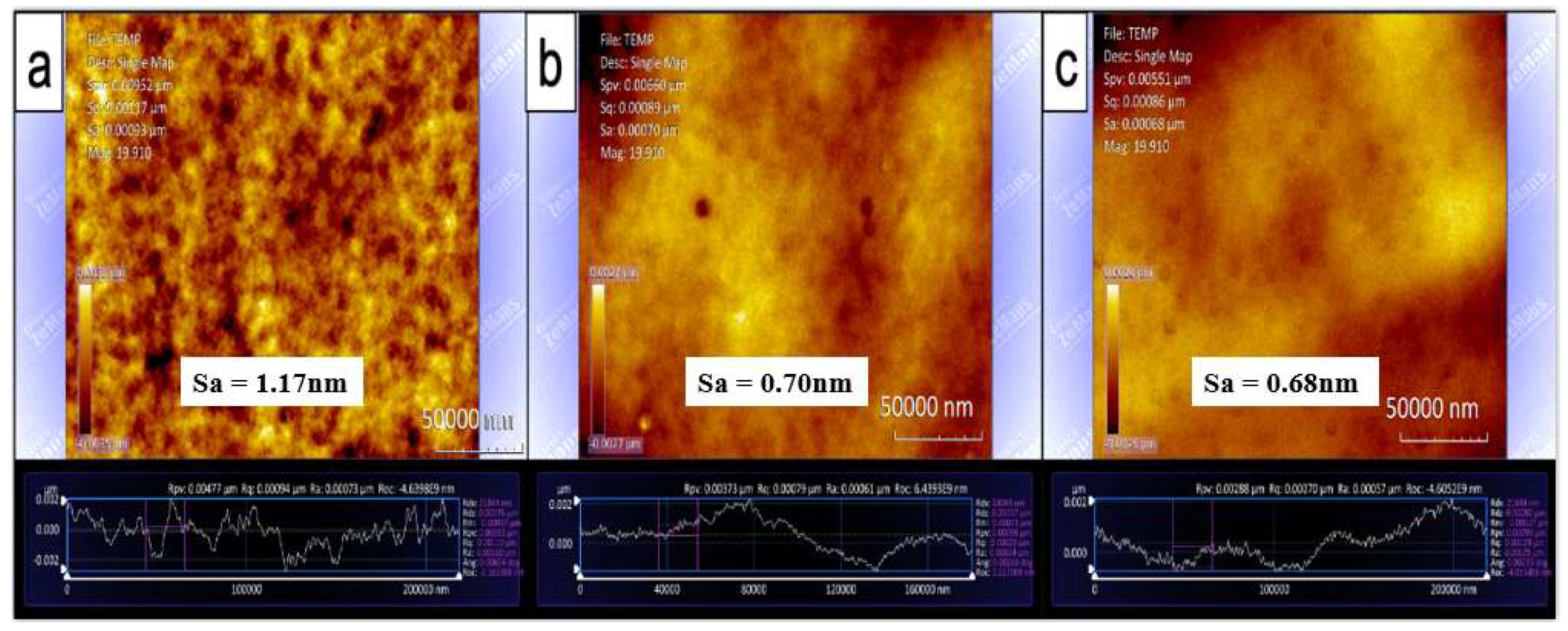 Electronicmat 02 00033 g008