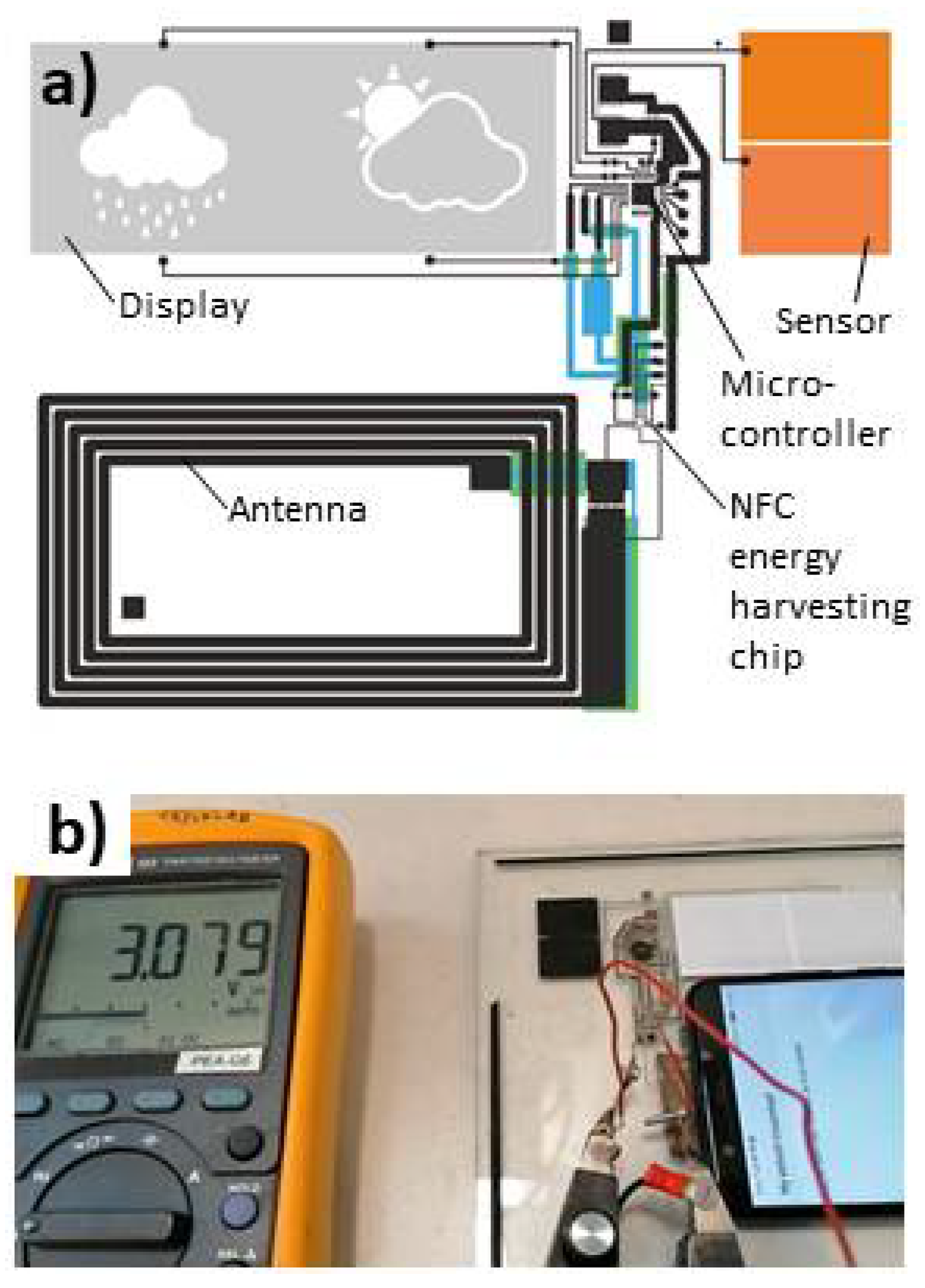 Electronicmat 02 00037 g001