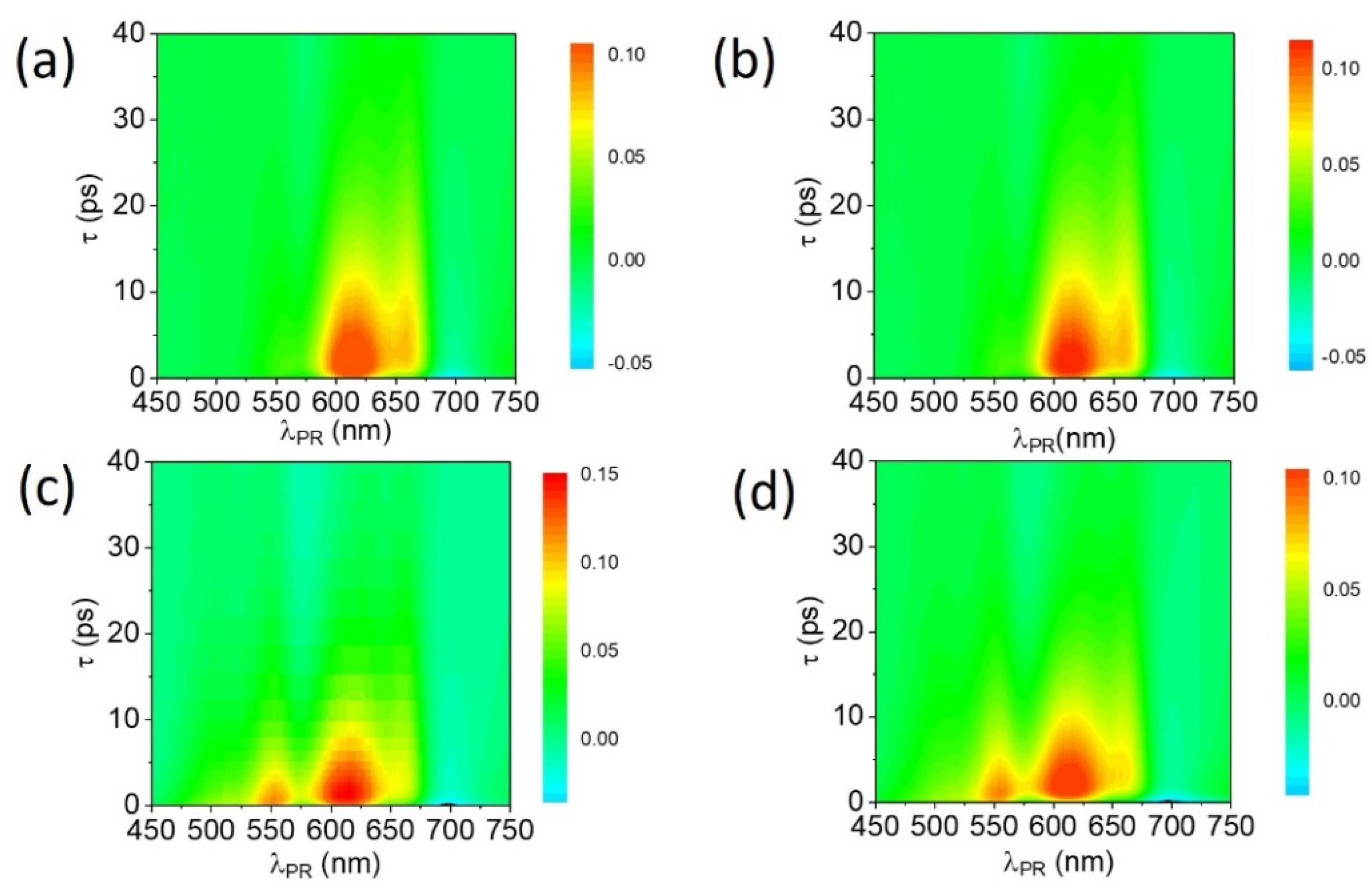 Electronicmat 03 00002 g002