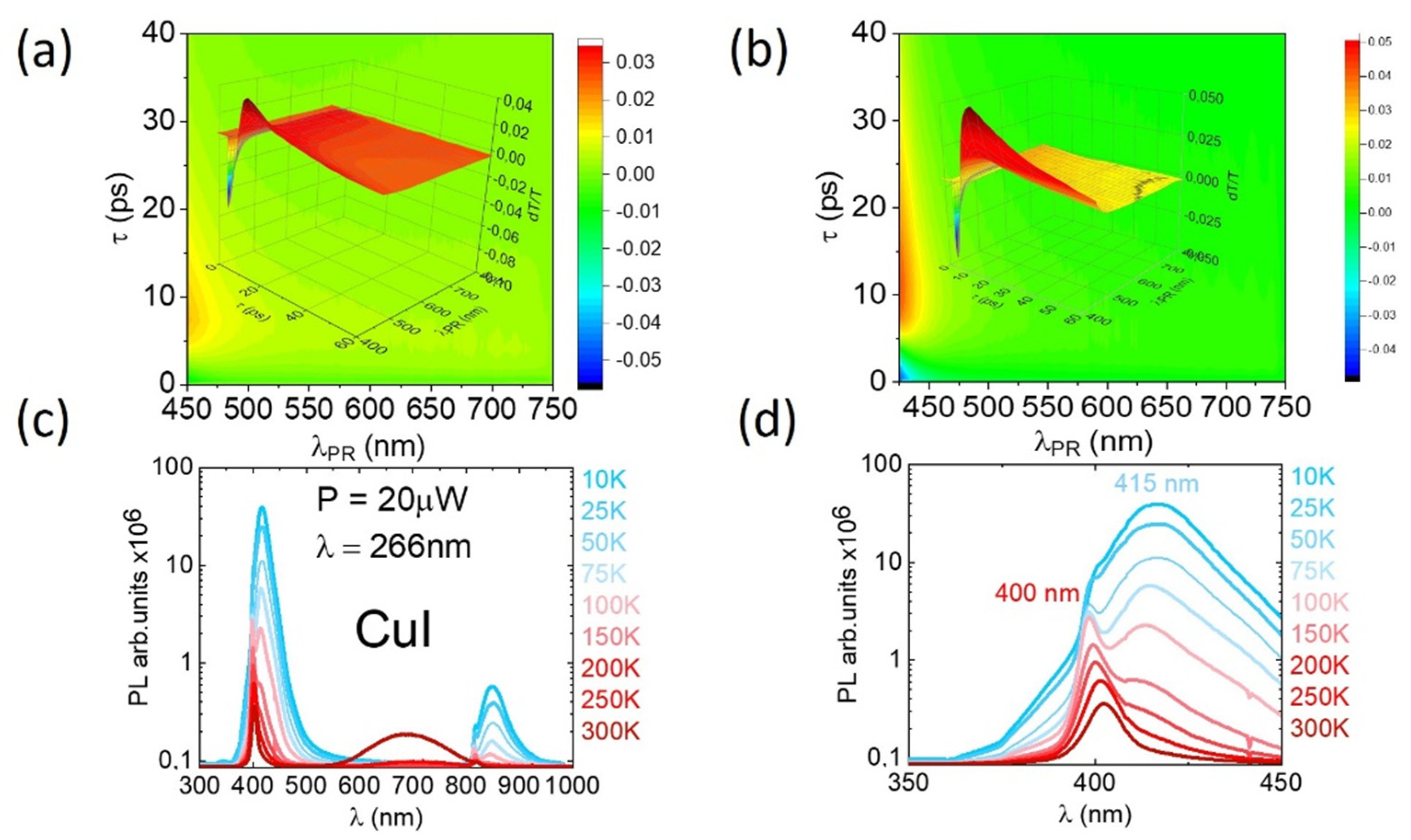 Electronicmat 03 00002 g003