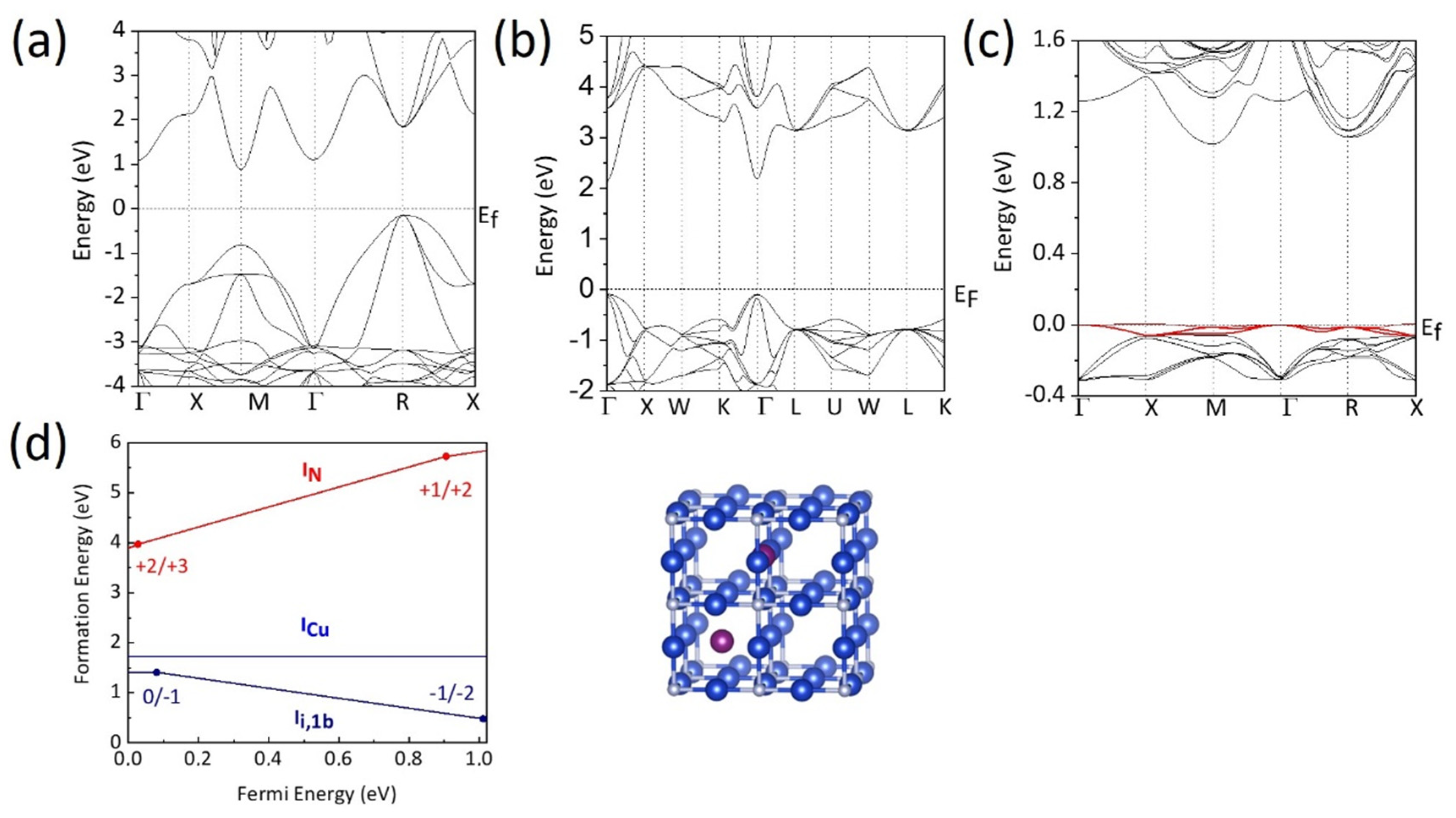 Electronicmat 03 00002 g005