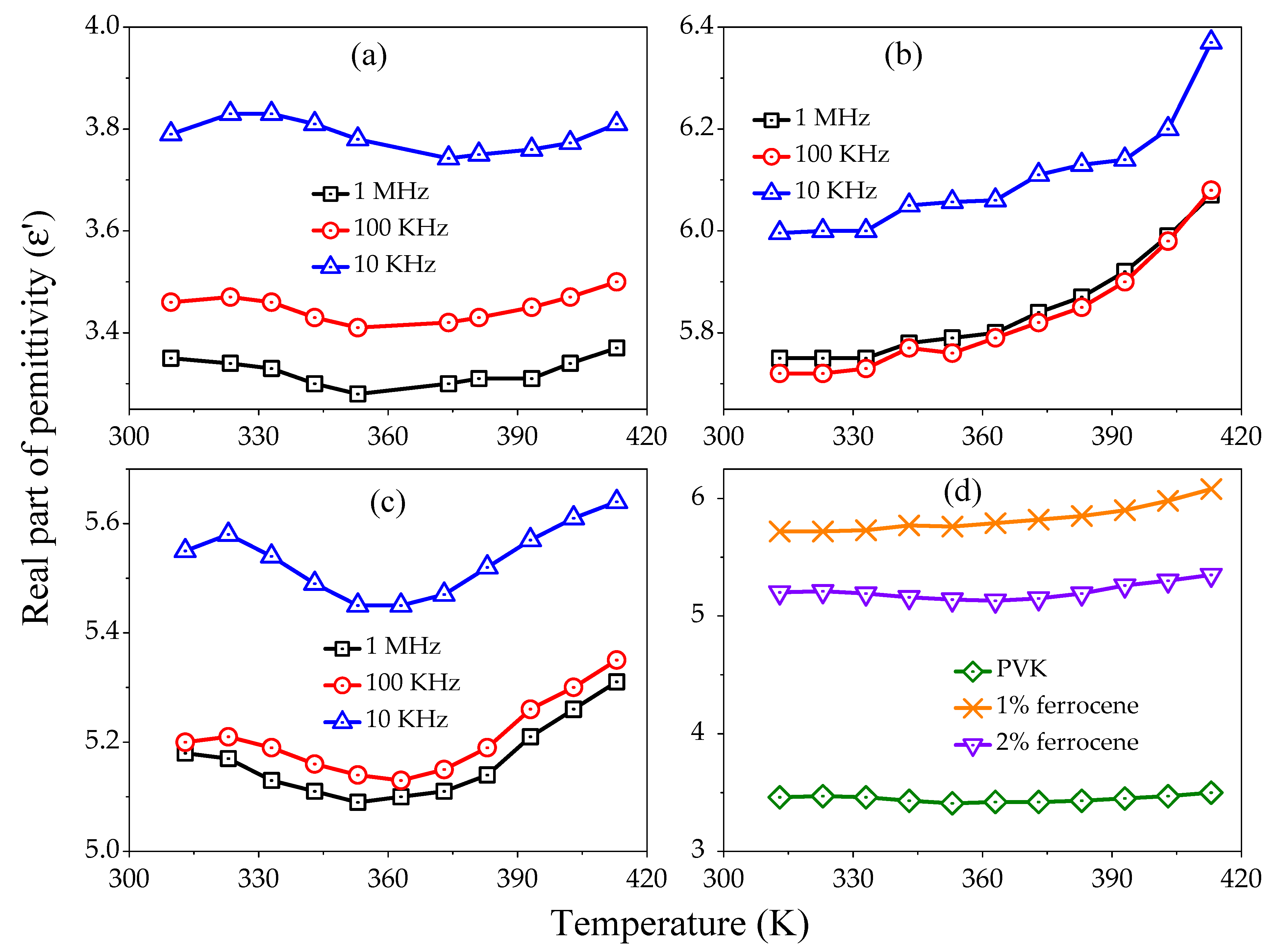 Electronicmat 03 00005 g003