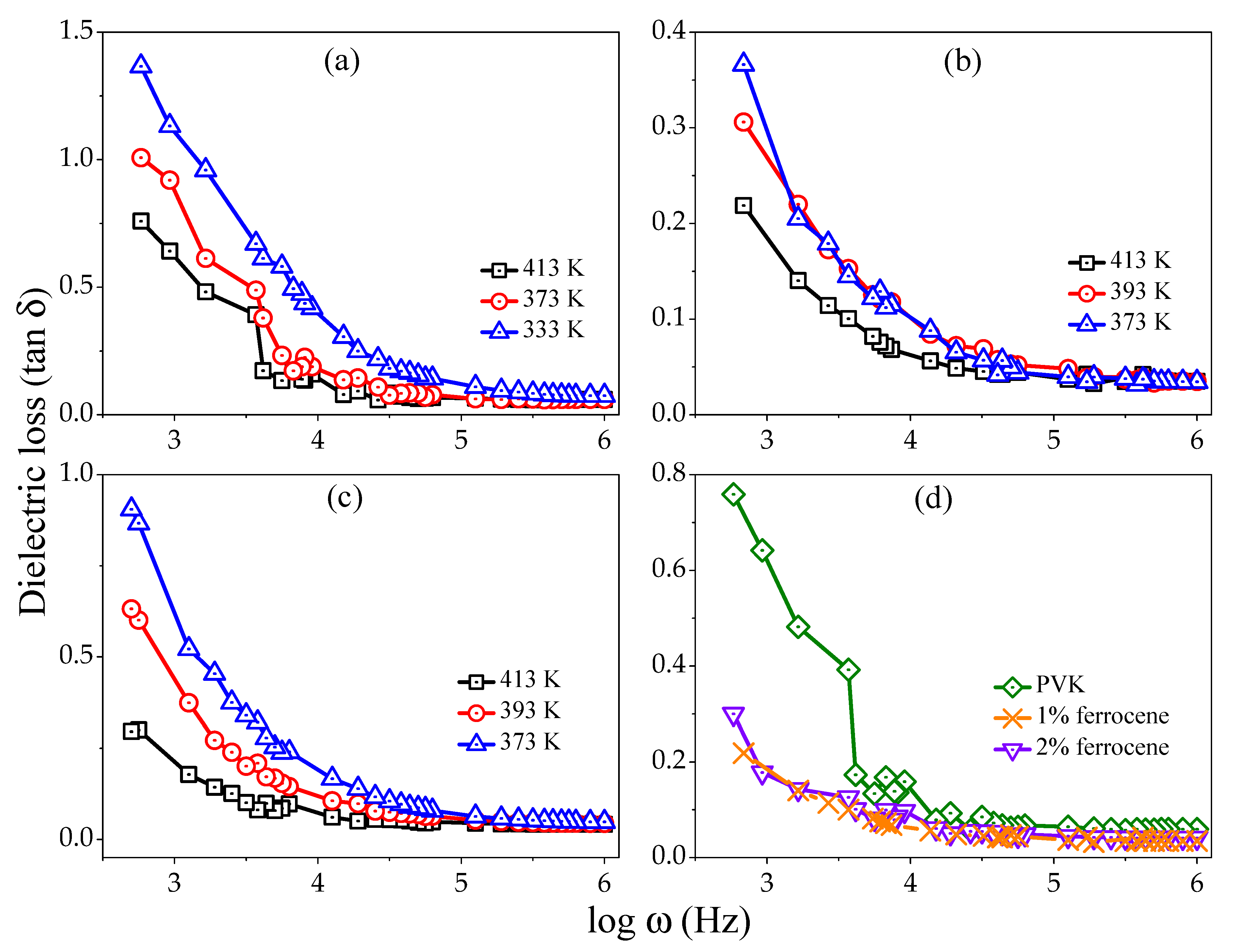 Electronicmat 03 00005 g004