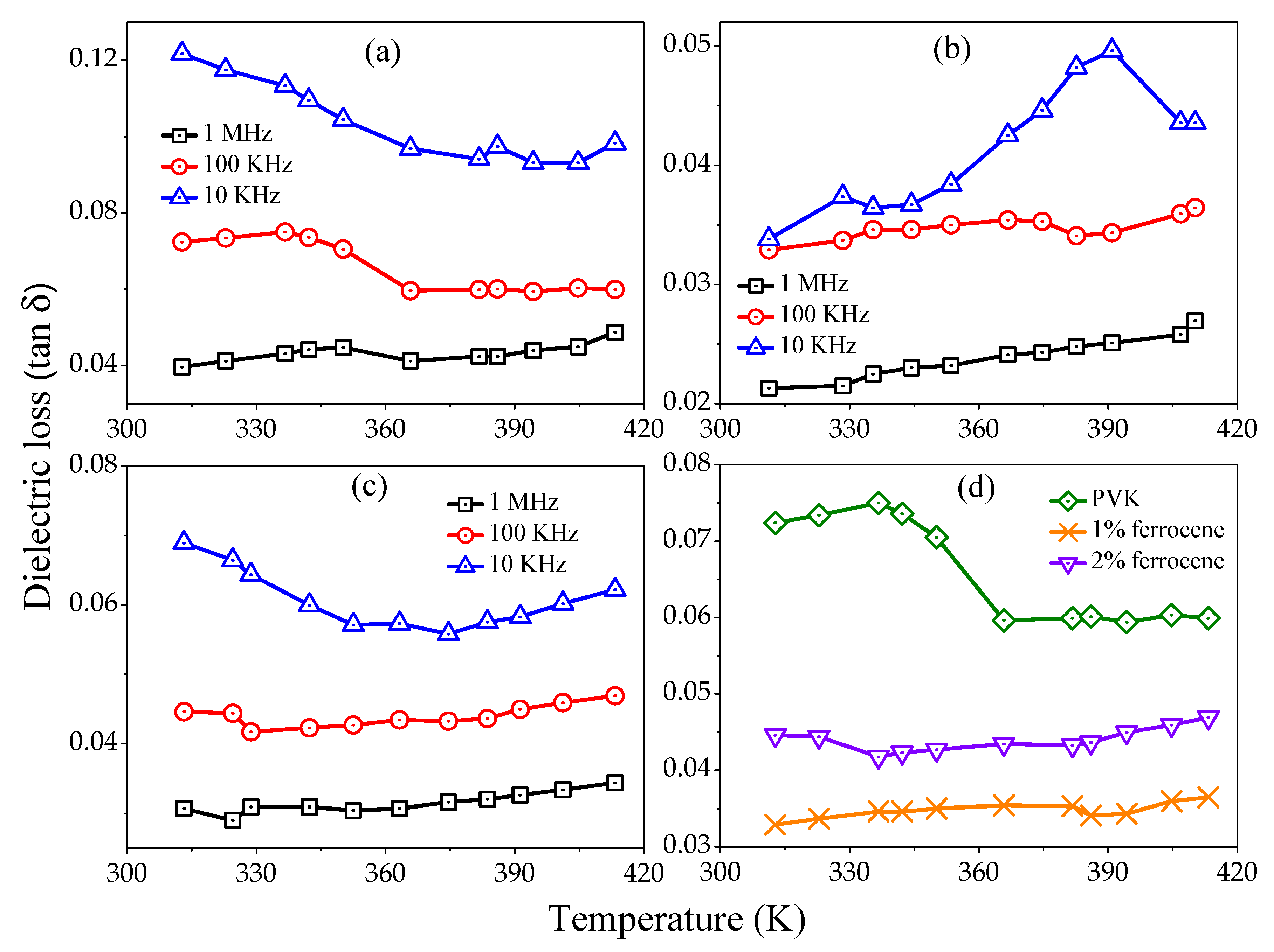 Electronicmat 03 00005 g005