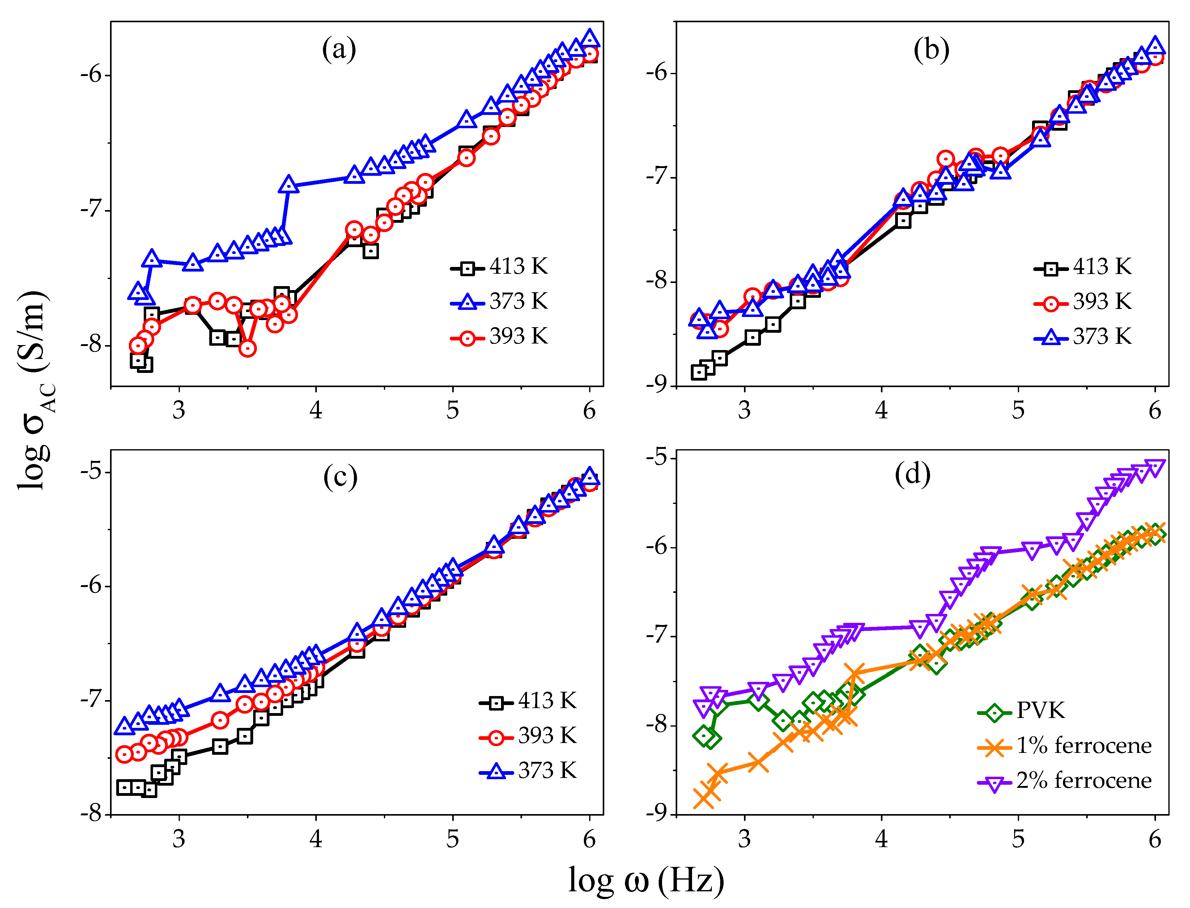 Electronicmat 03 00005 g006