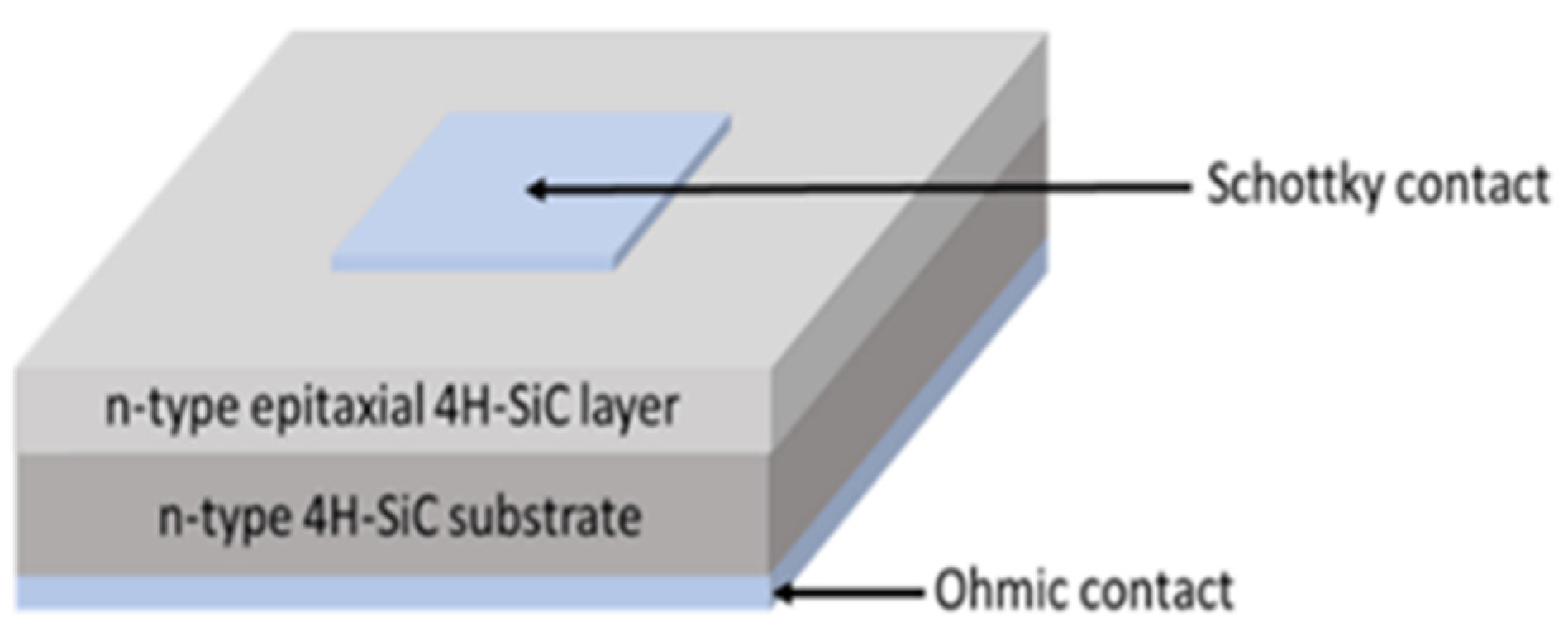 Electronicmat 03 00011 g001