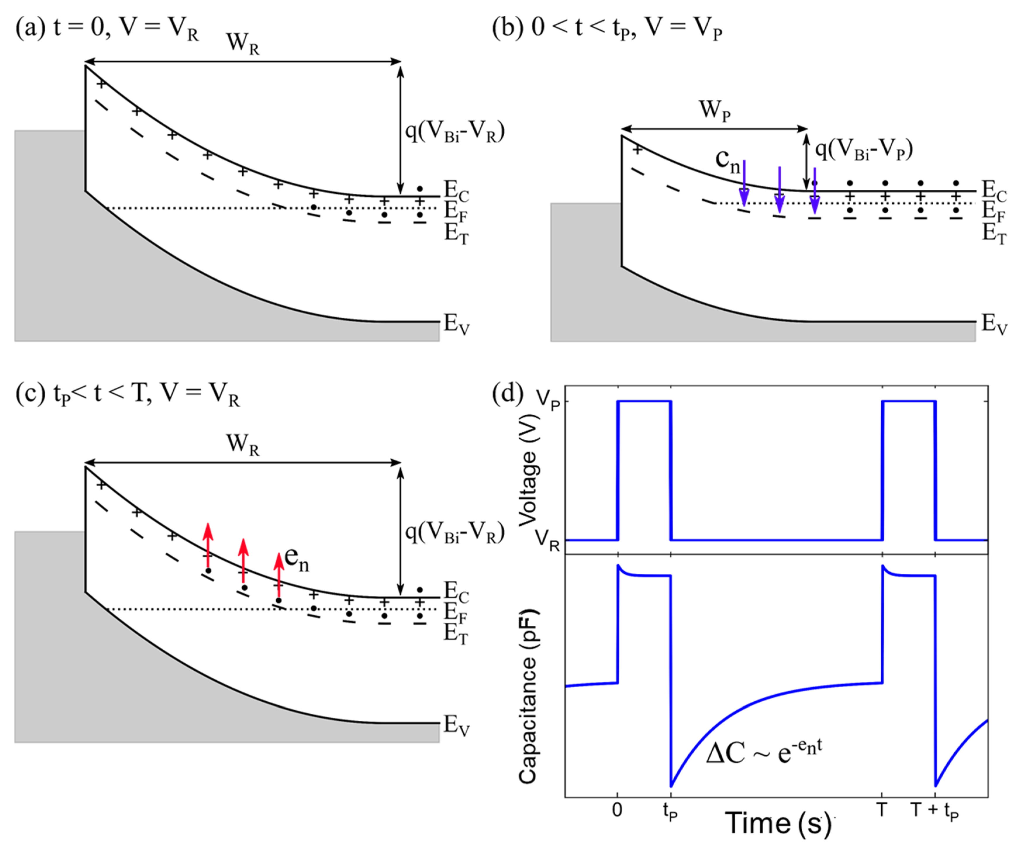 Electronicmat 03 00011 g002