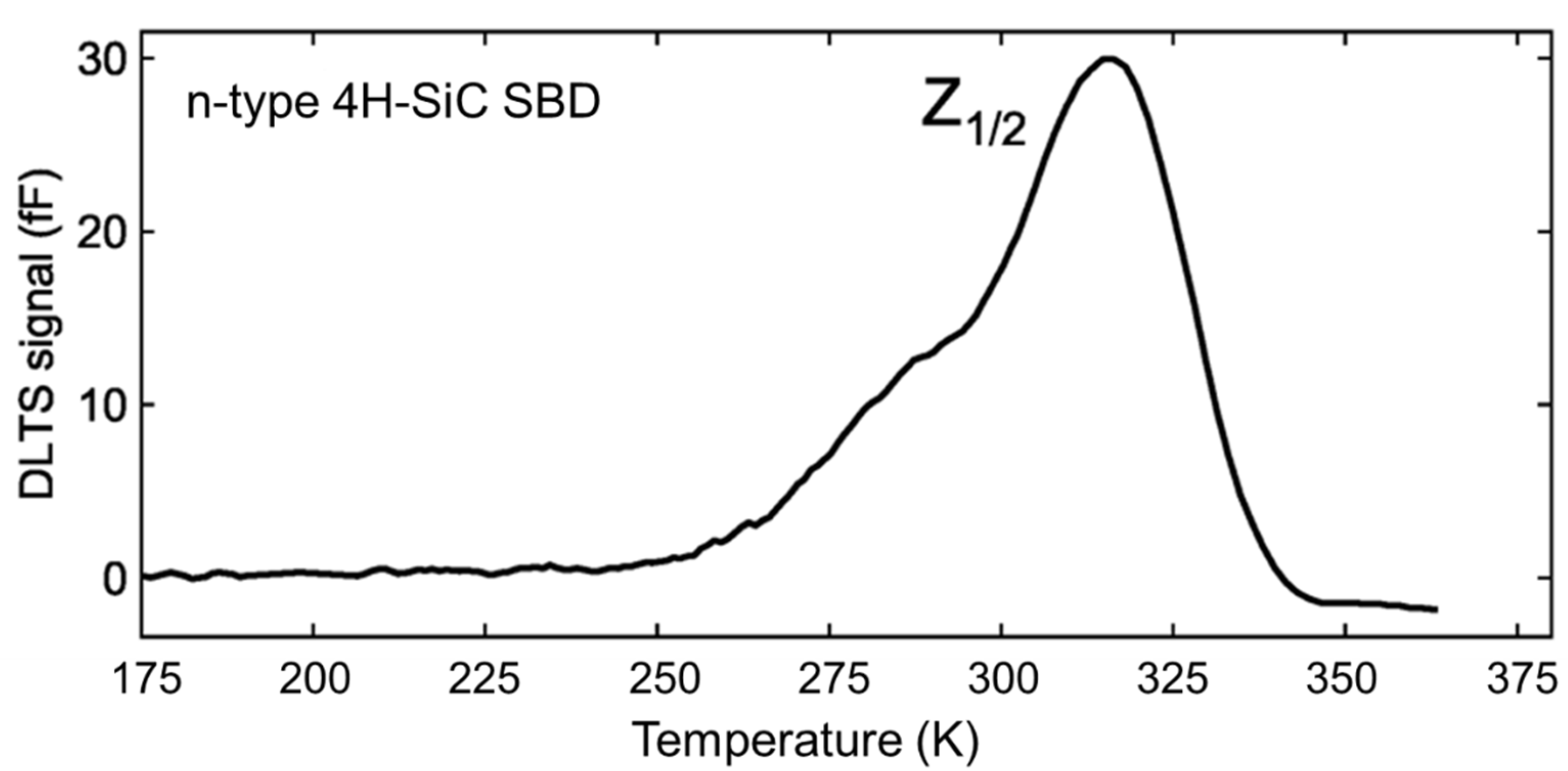 Electronicmat 03 00011 g004