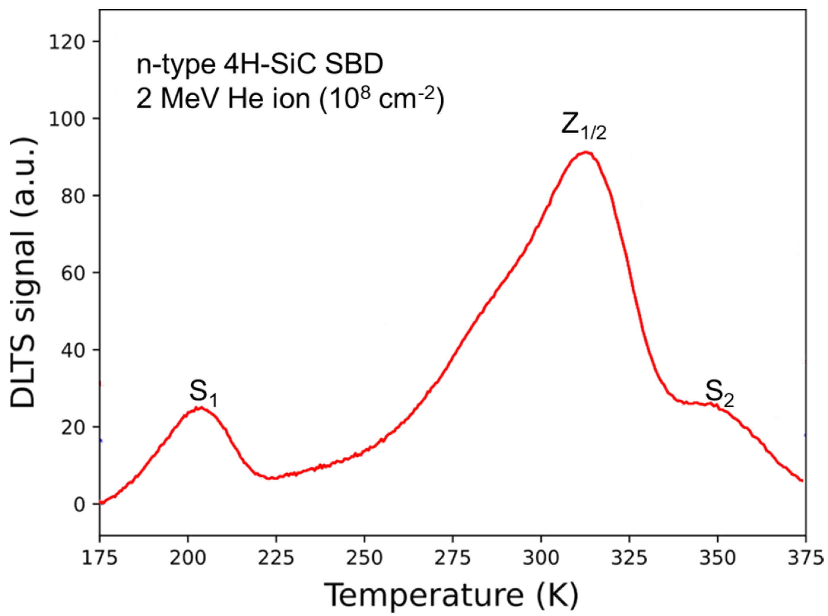 Electronicmat 03 00011 g006