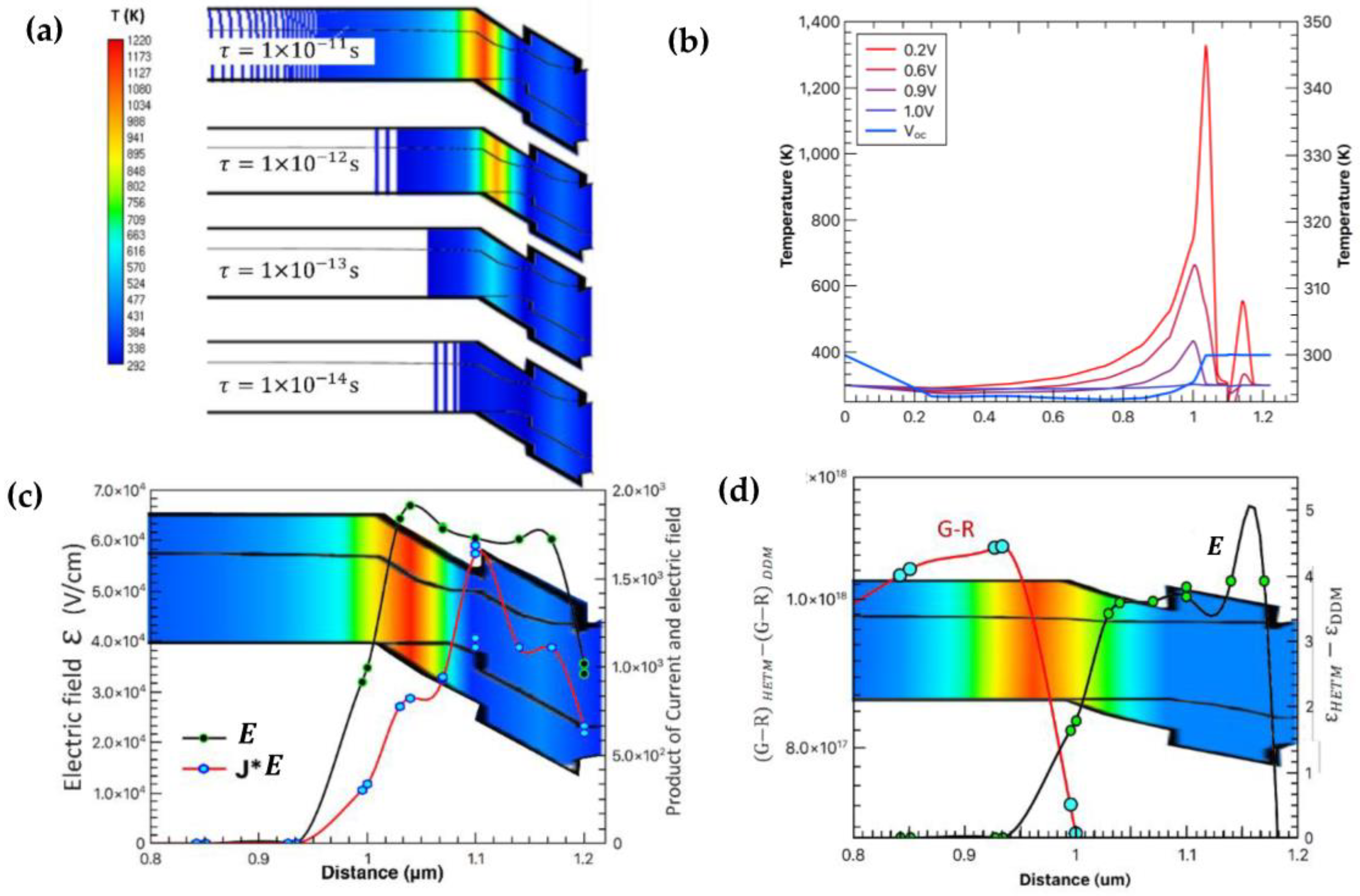 Electronicmat 03 00016 g004