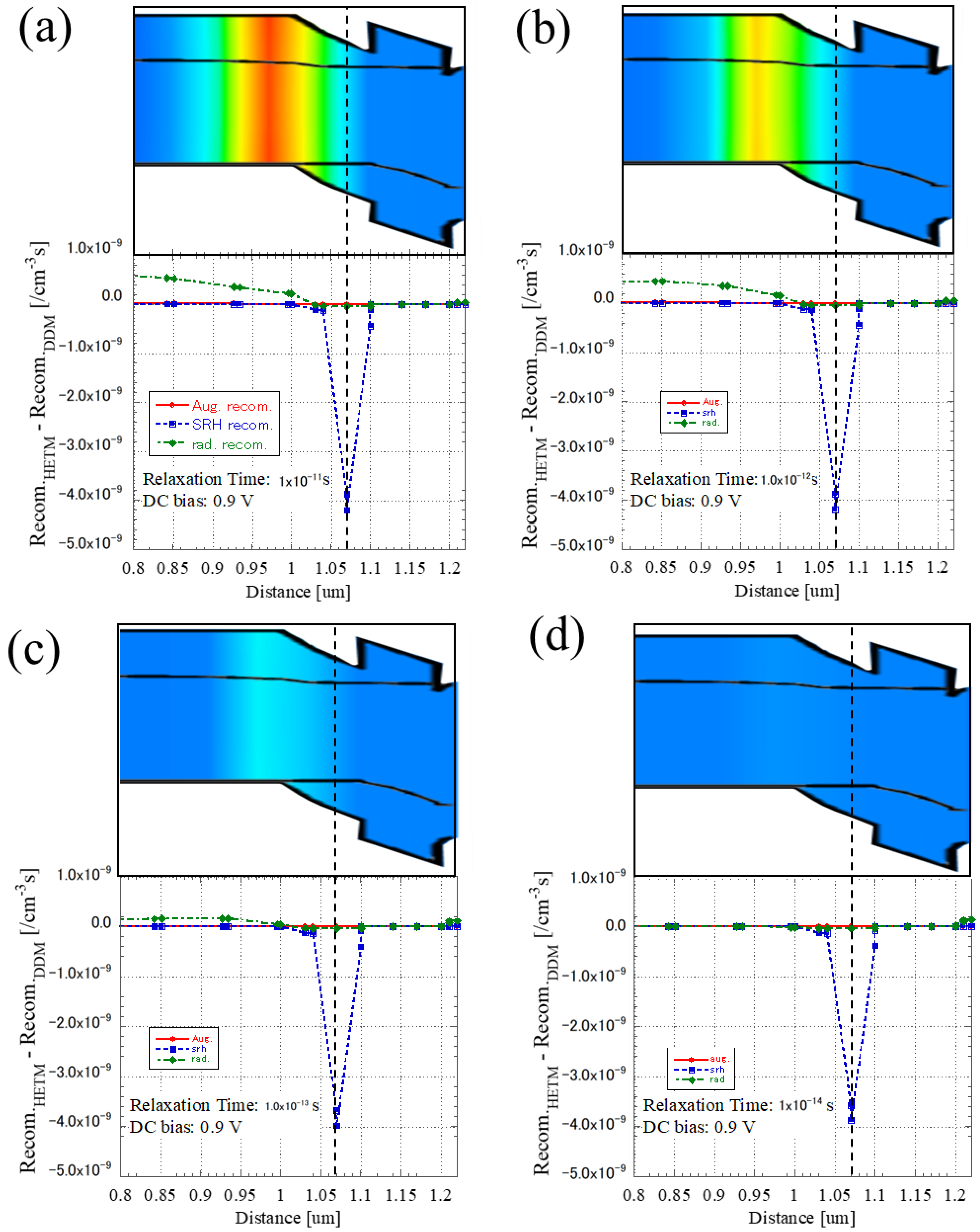 Electronicmat 03 00016 g005