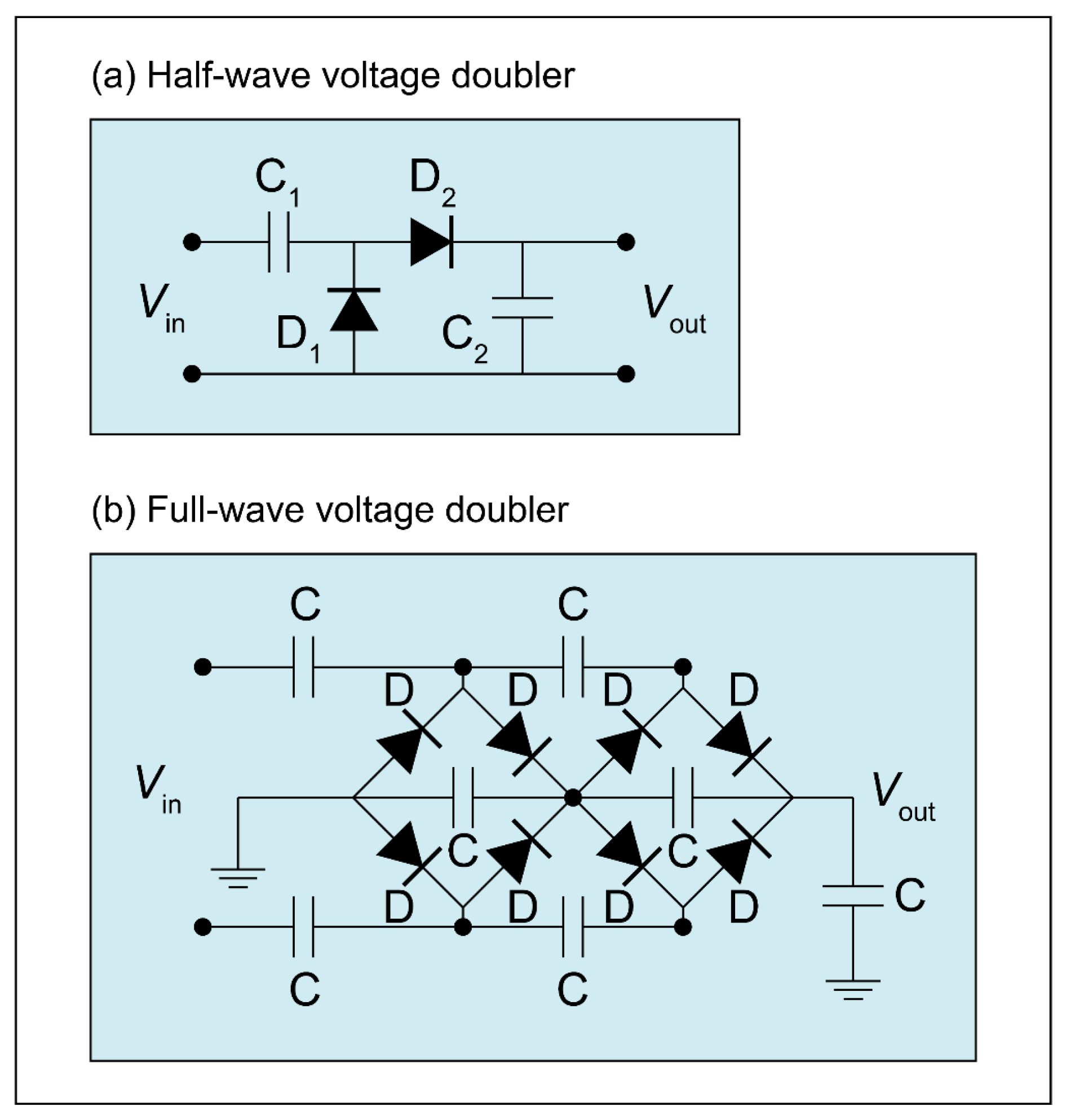 Electronicmat 03 00026 g013