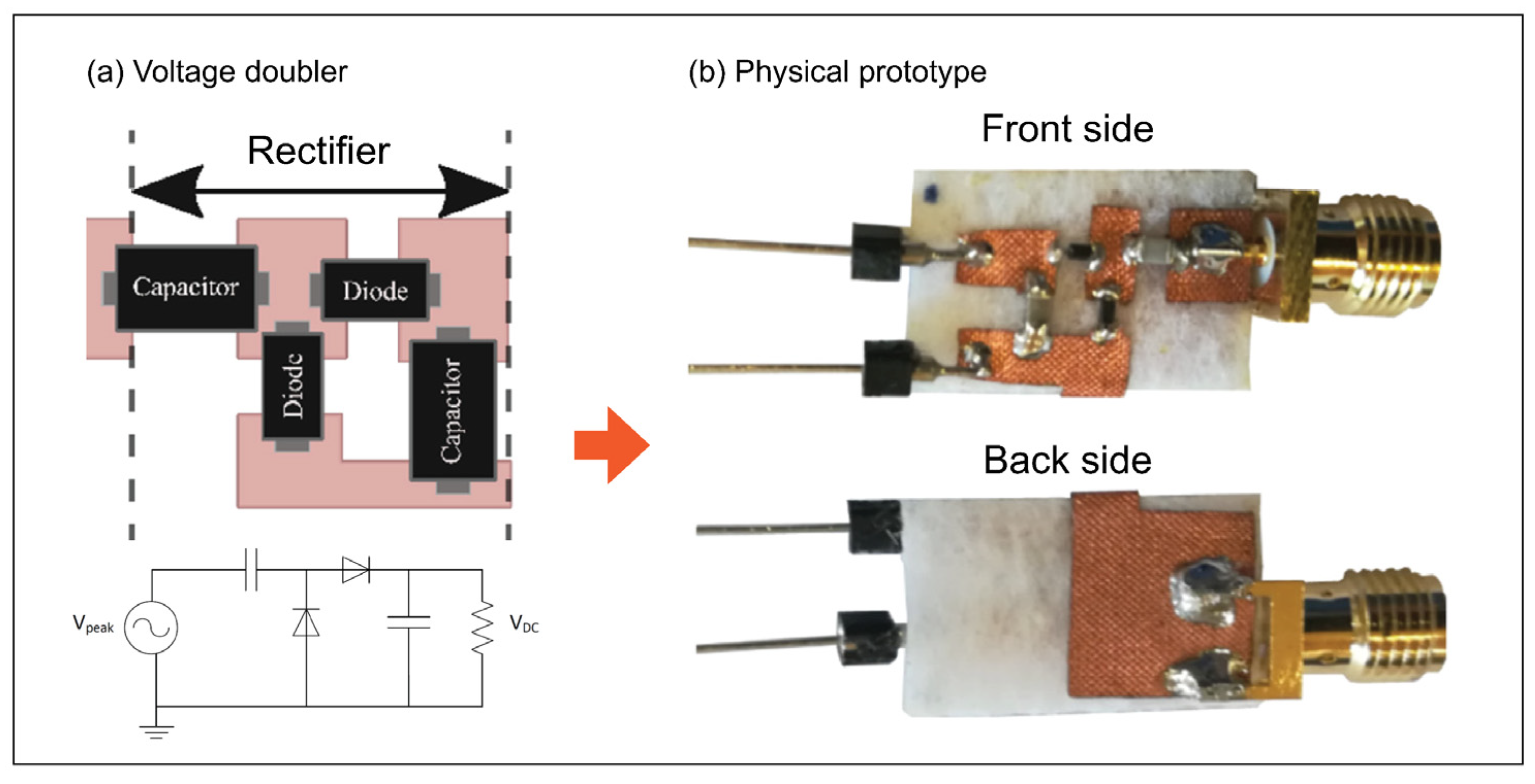 Electronicmat 03 00026 g017